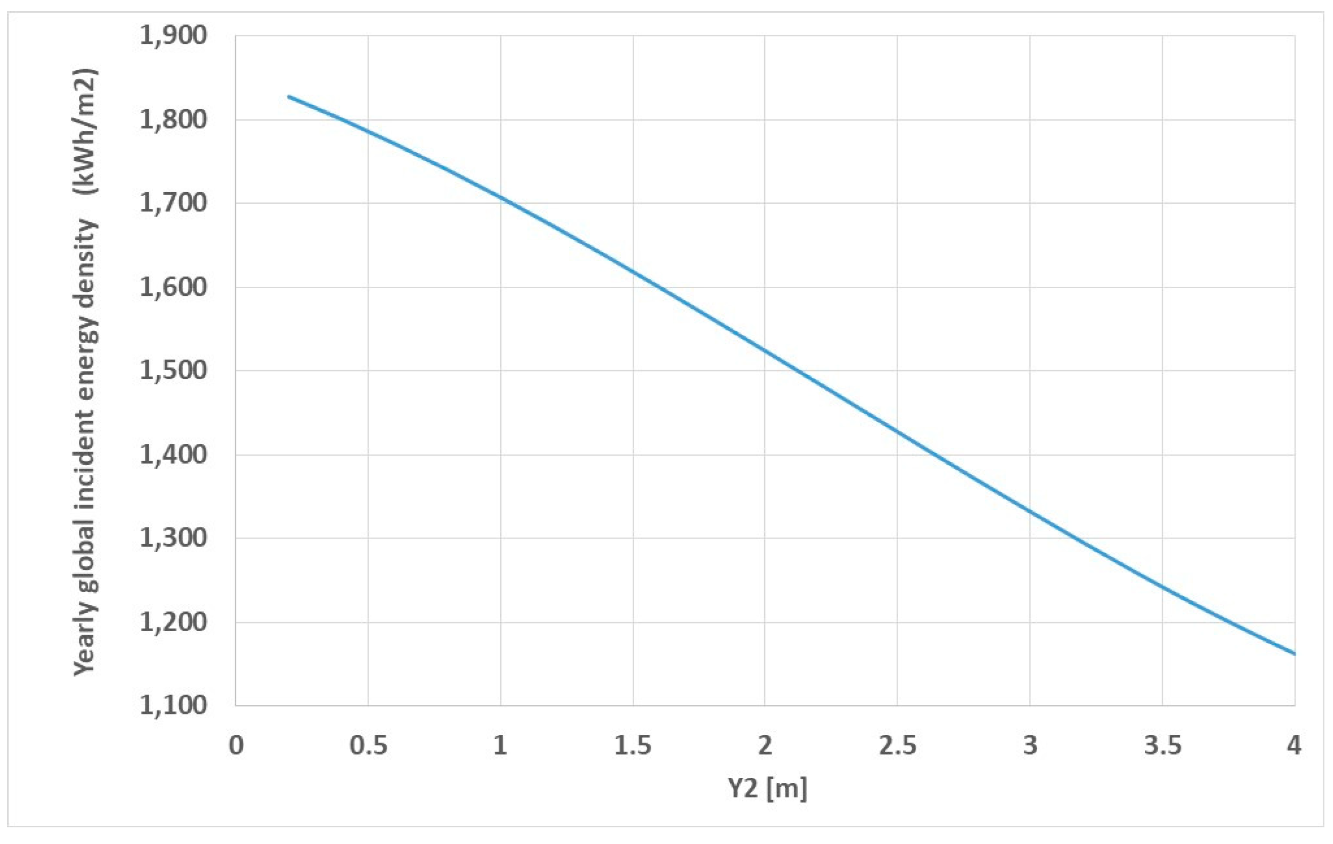 Sustainability 12 07197 g010
