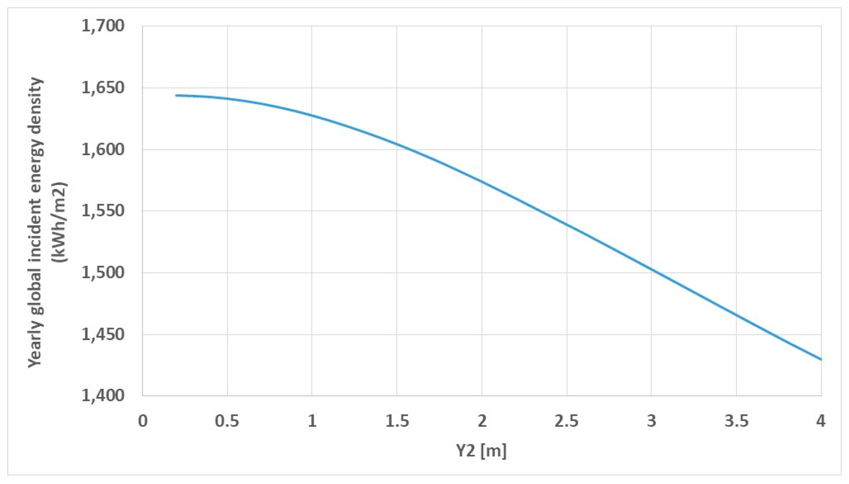 Sustainability 12 07197 g012