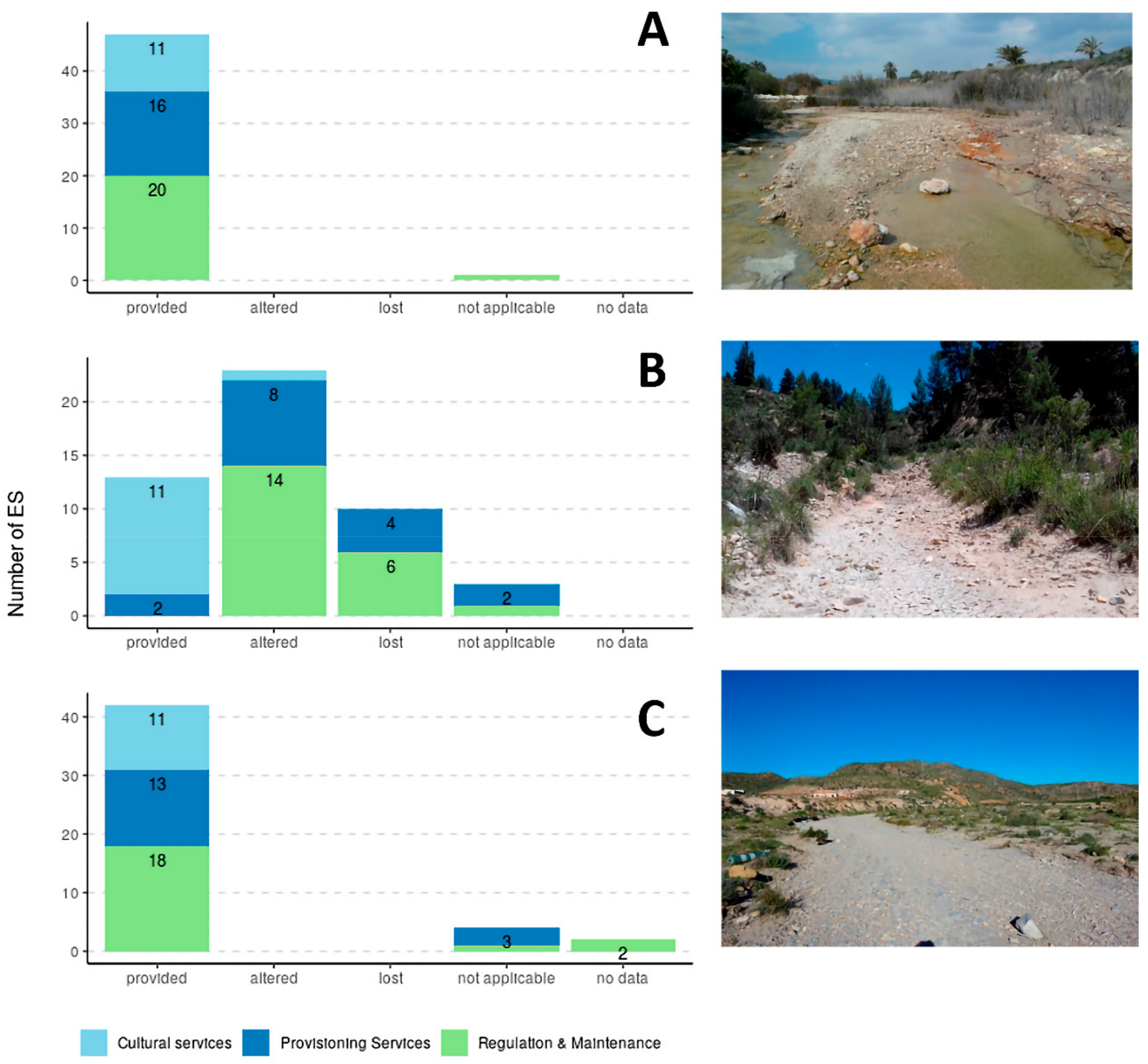 Sustainability 12 07202 g005 Sustainability 12 07202 g005