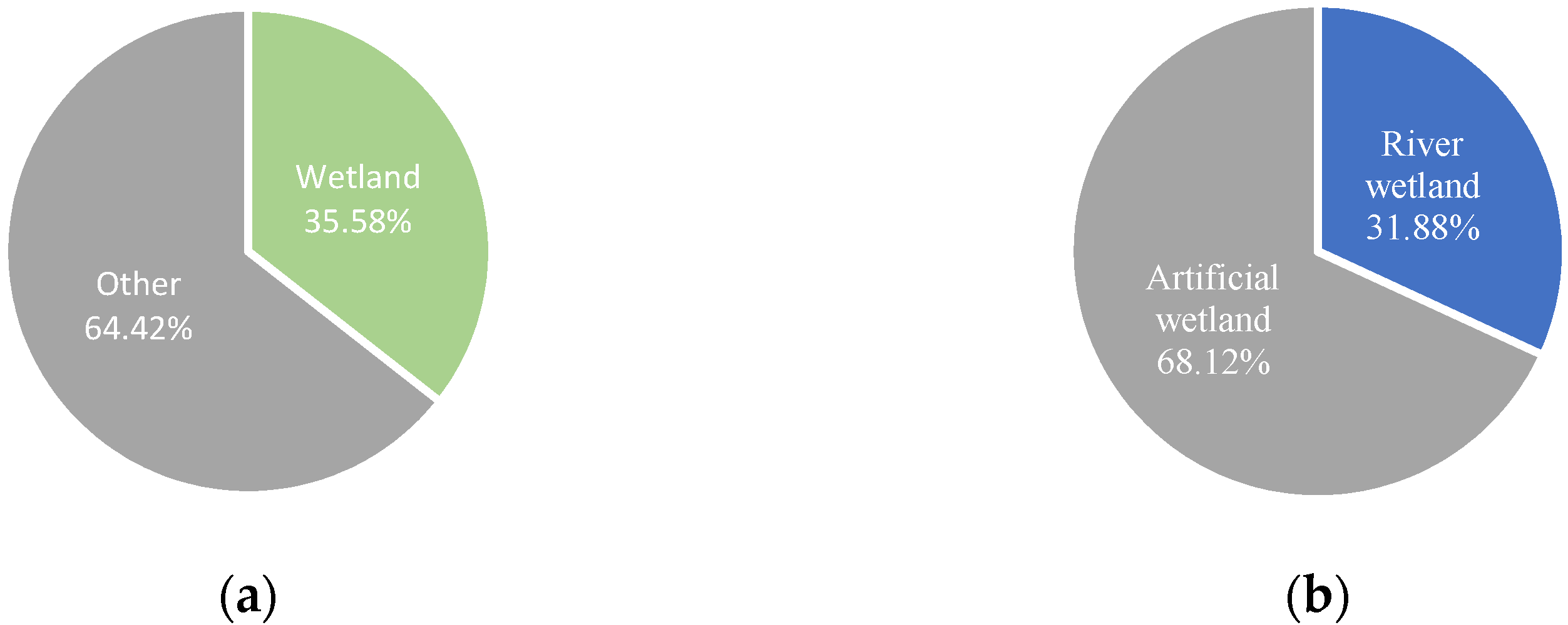 Sustainability 12 07204 g003 Sustainability 12 07204 g003