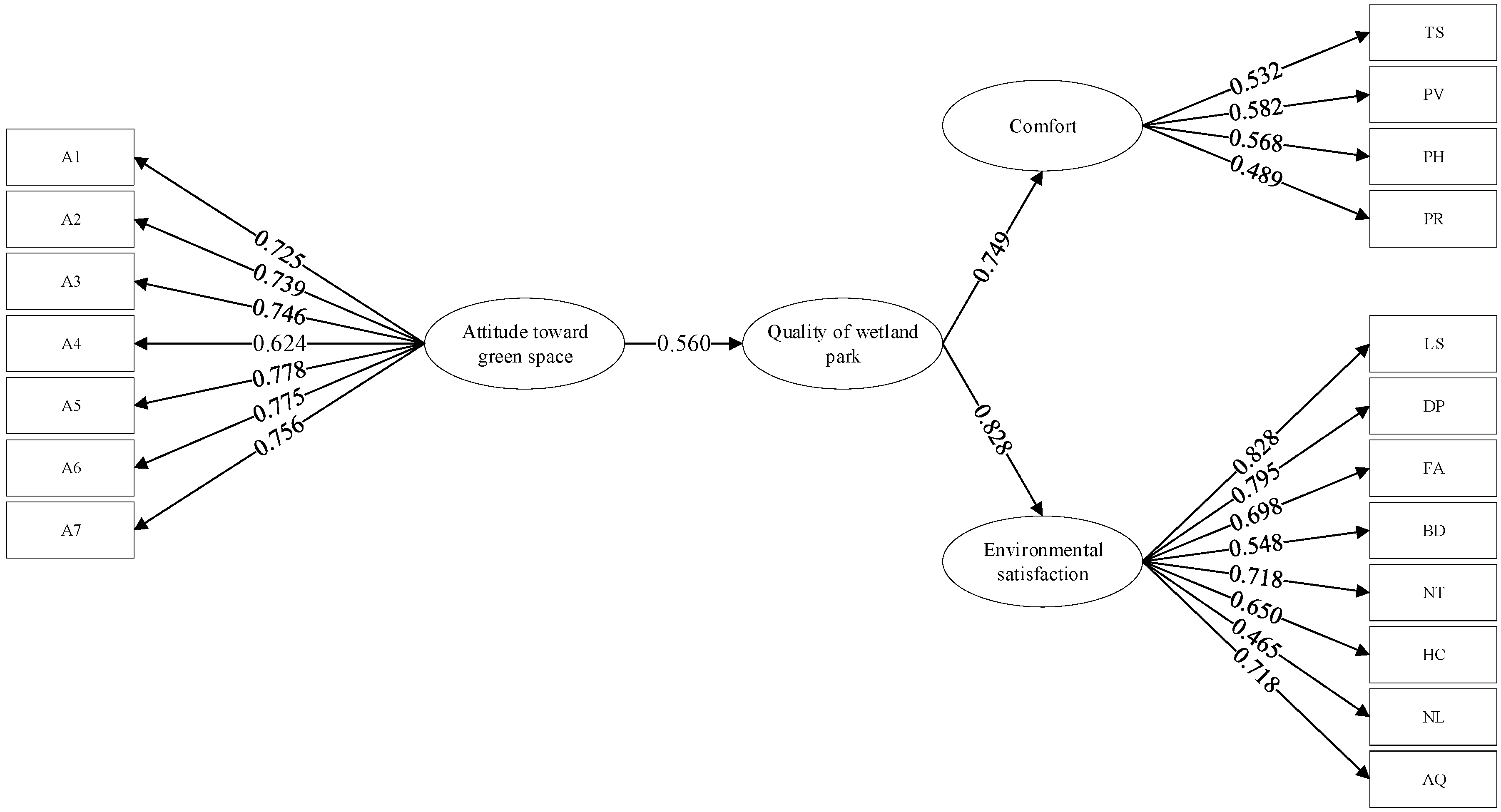 Sustainability 12 07204 g005 Sustainability 12 07204 g005