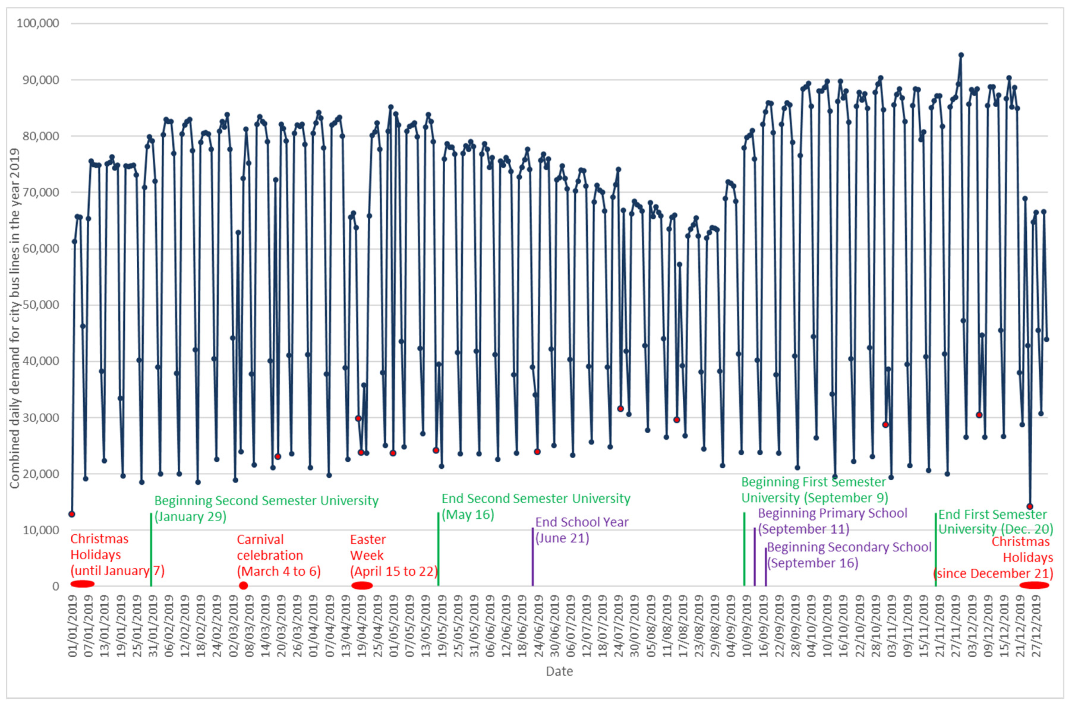 Sustainability 12 07206 g002 Sustainability 12 07206 g002