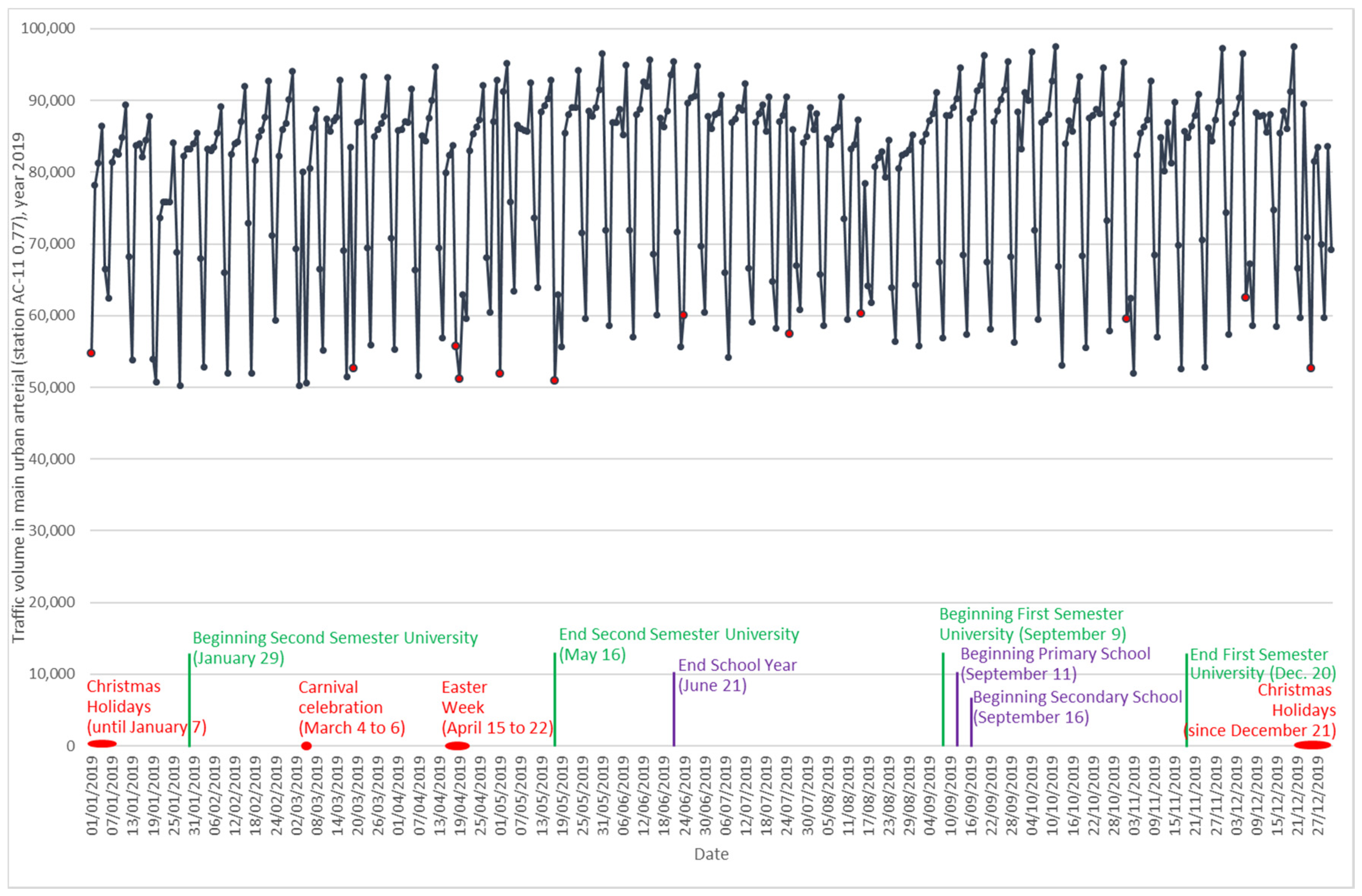 Sustainability 12 07206 g003 Sustainability 12 07206 g003