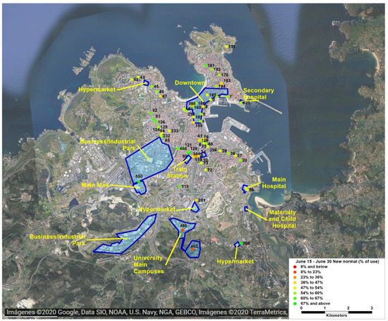 Sustainability Free Full Text Impact On City Bus Transit Services Of The Covid 19 Lockdown And Return To The New Normal The Case Of A Coruna Spain Html