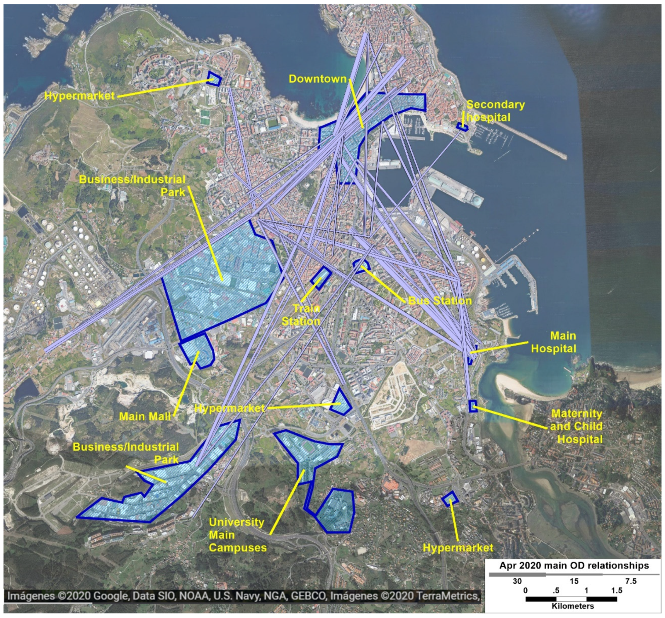 Sustainability 12 07206 g019 Sustainability 12 07206 g019