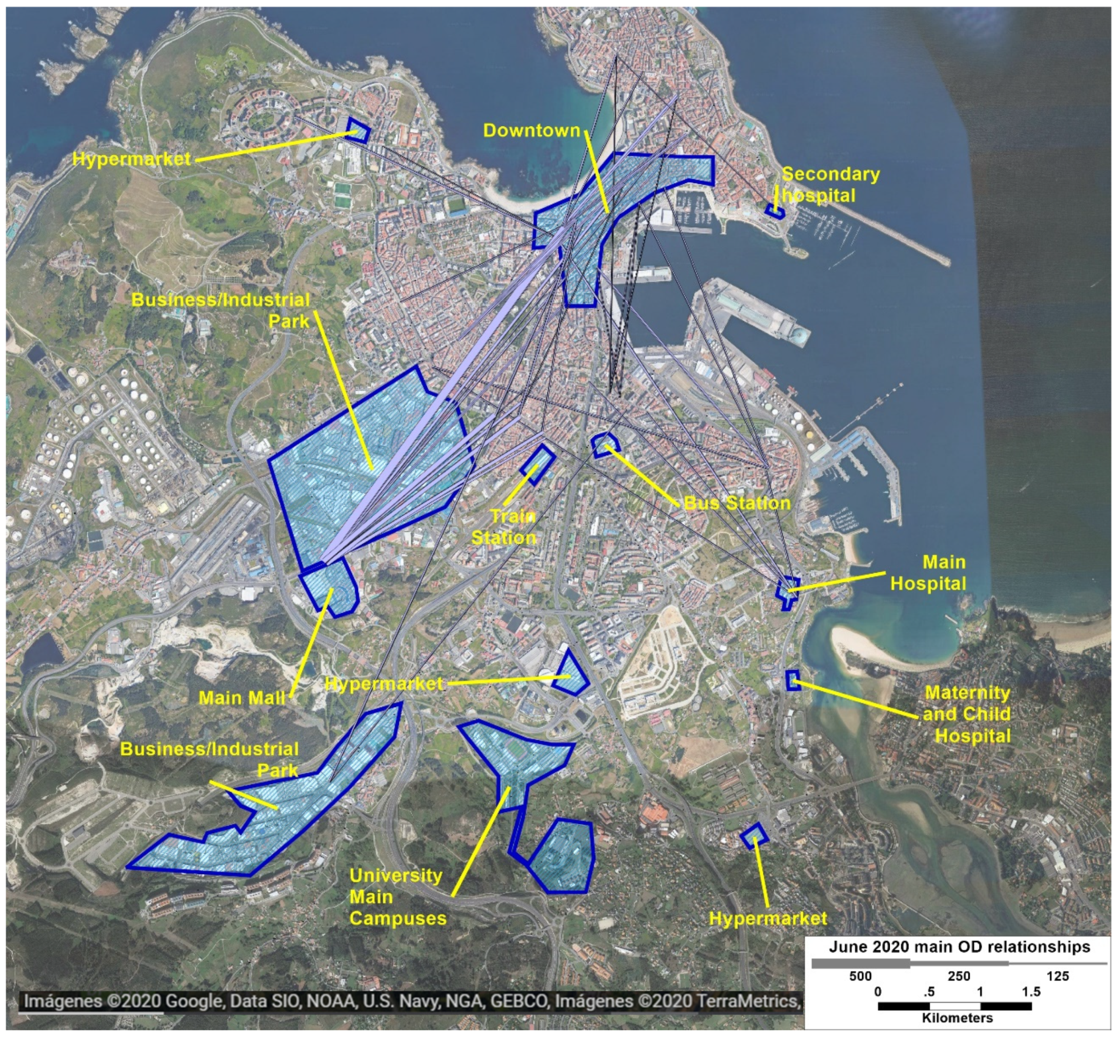 Sustainability 12 07206 g020 Sustainability 12 07206 g020