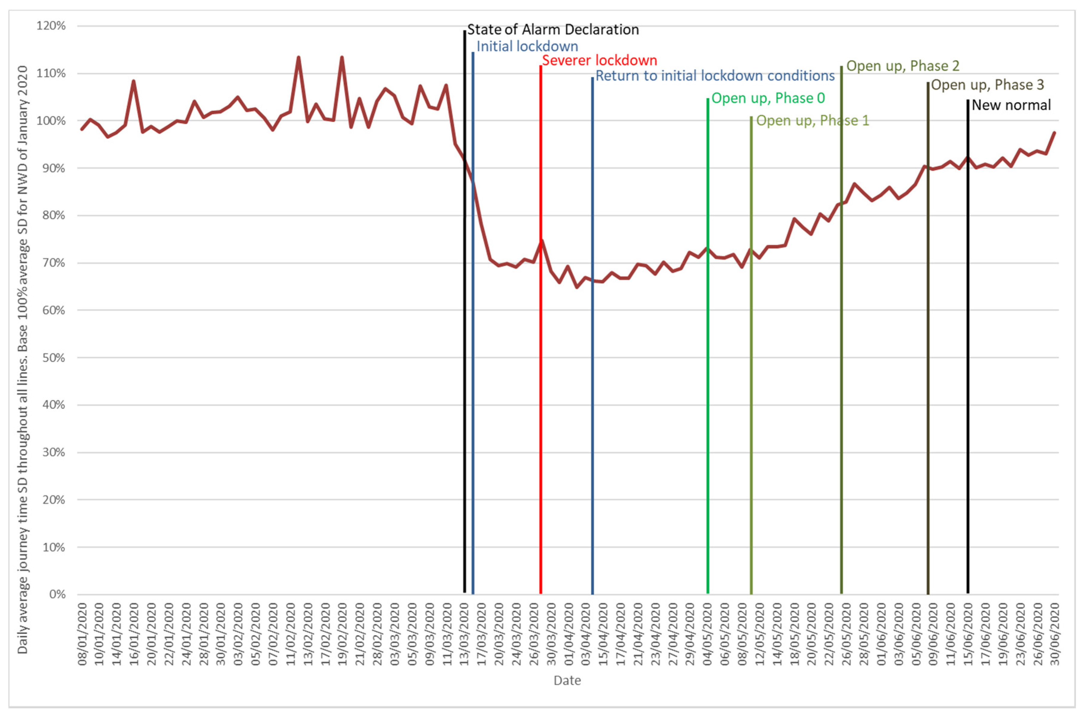 Sustainability 12 07206 g022 Sustainability 12 07206 g022