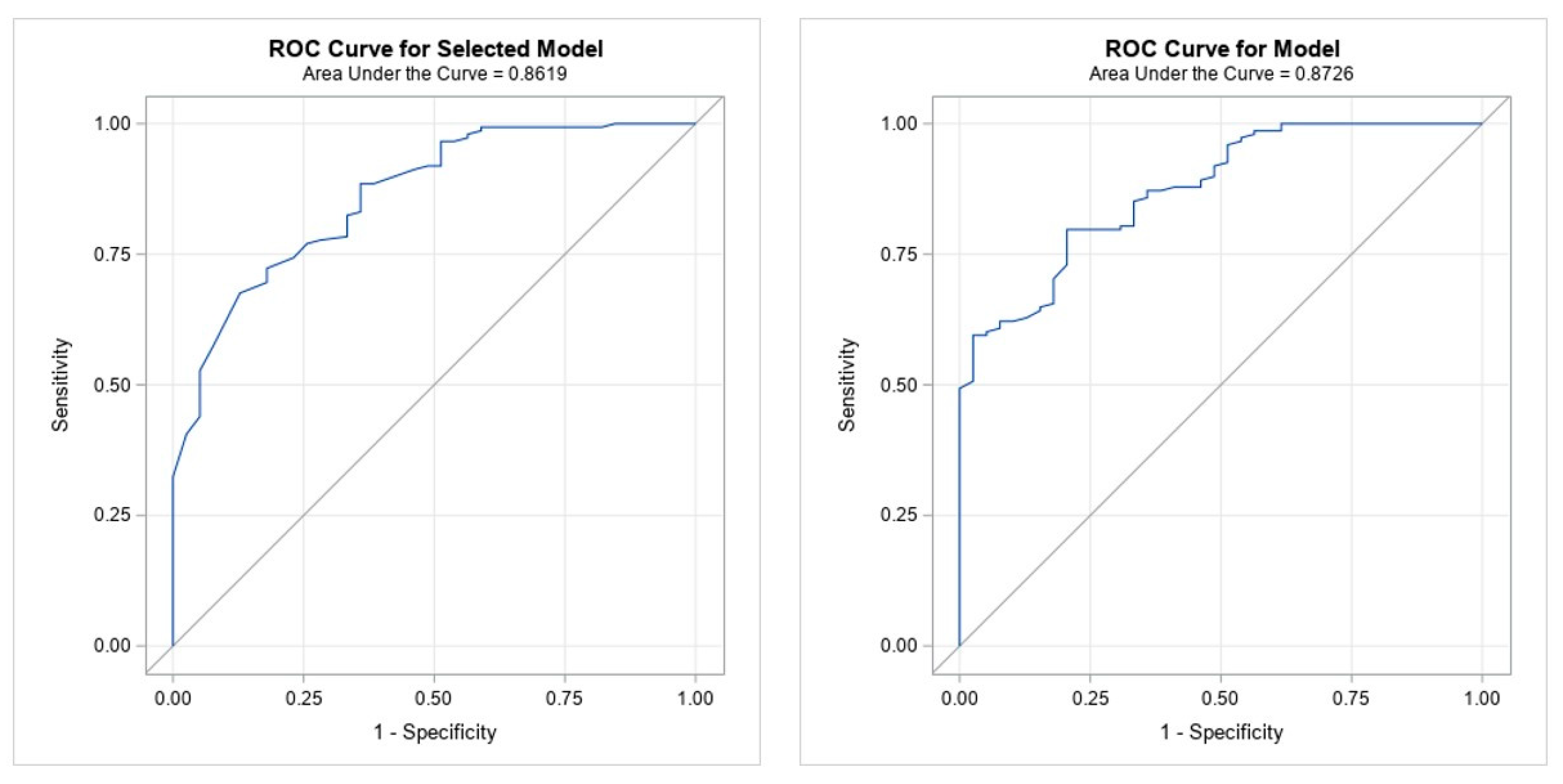 Sustainability 12 07210 g002