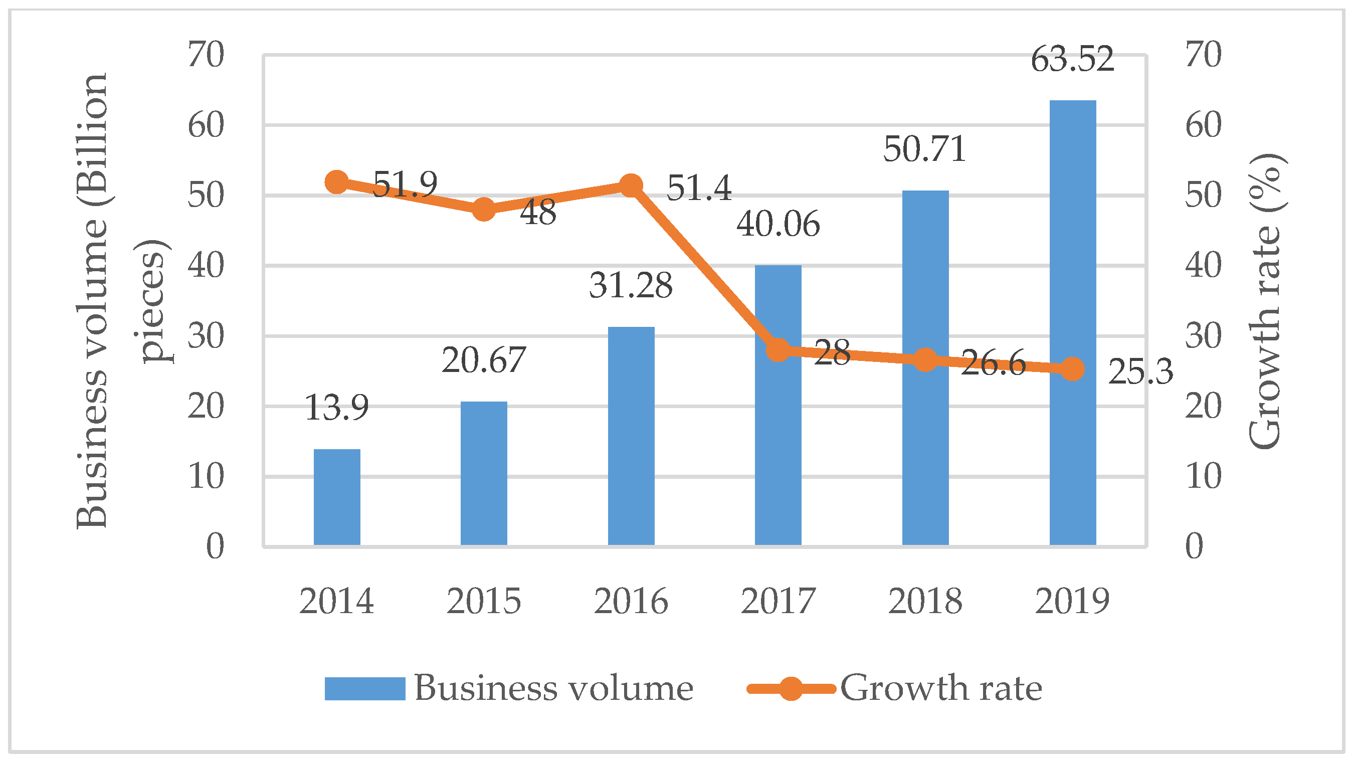 Sustainability 12 07212 g001