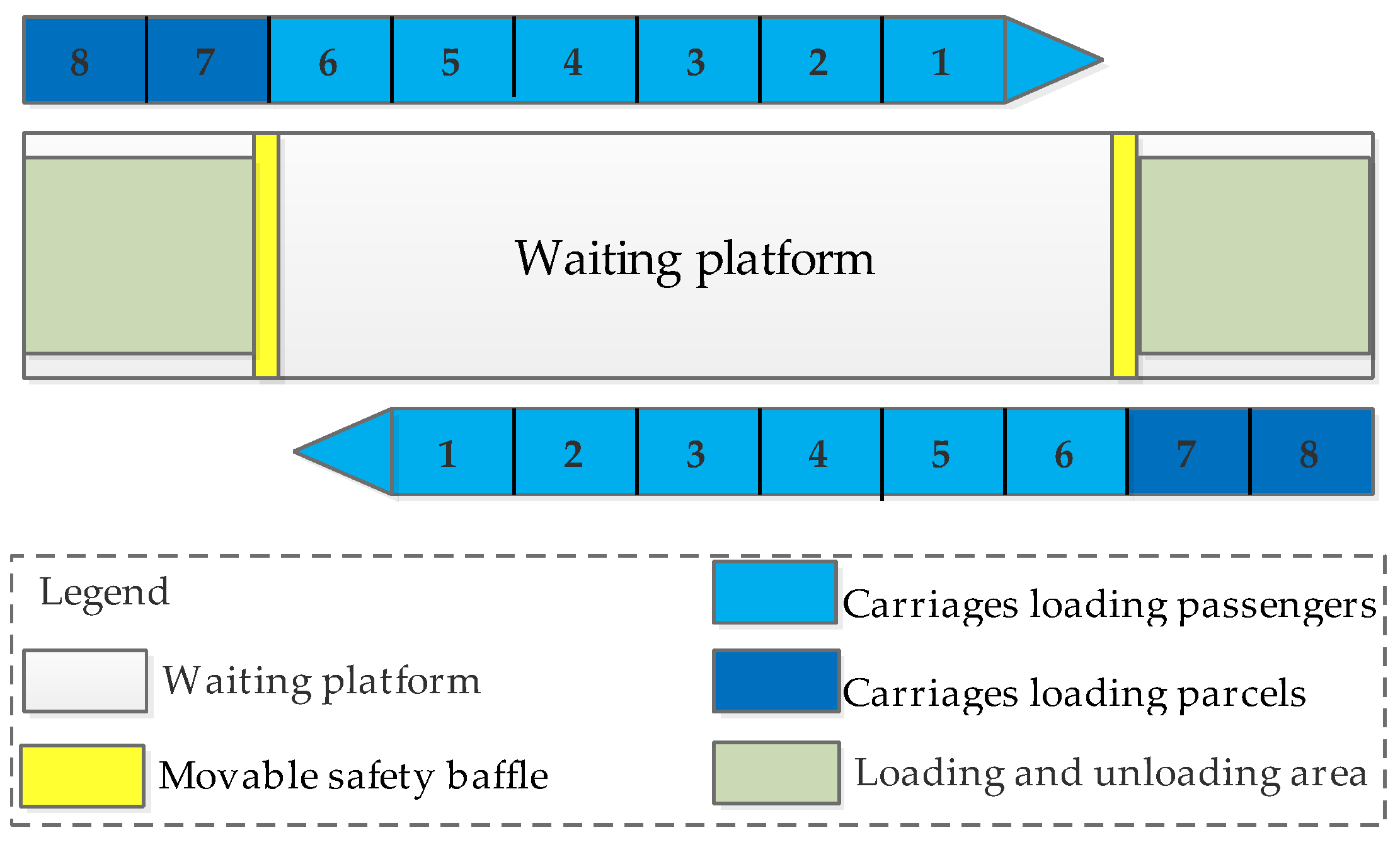 Sustainability 12 07212 g007