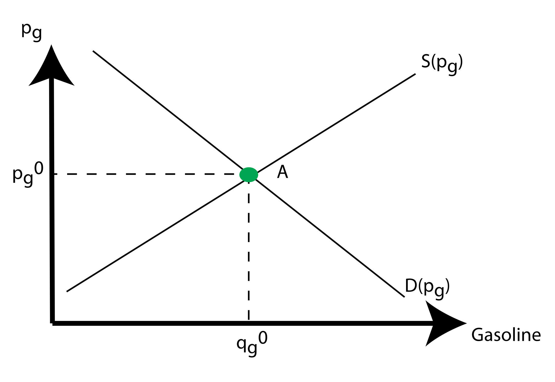 Sustainability 12 07215 g001