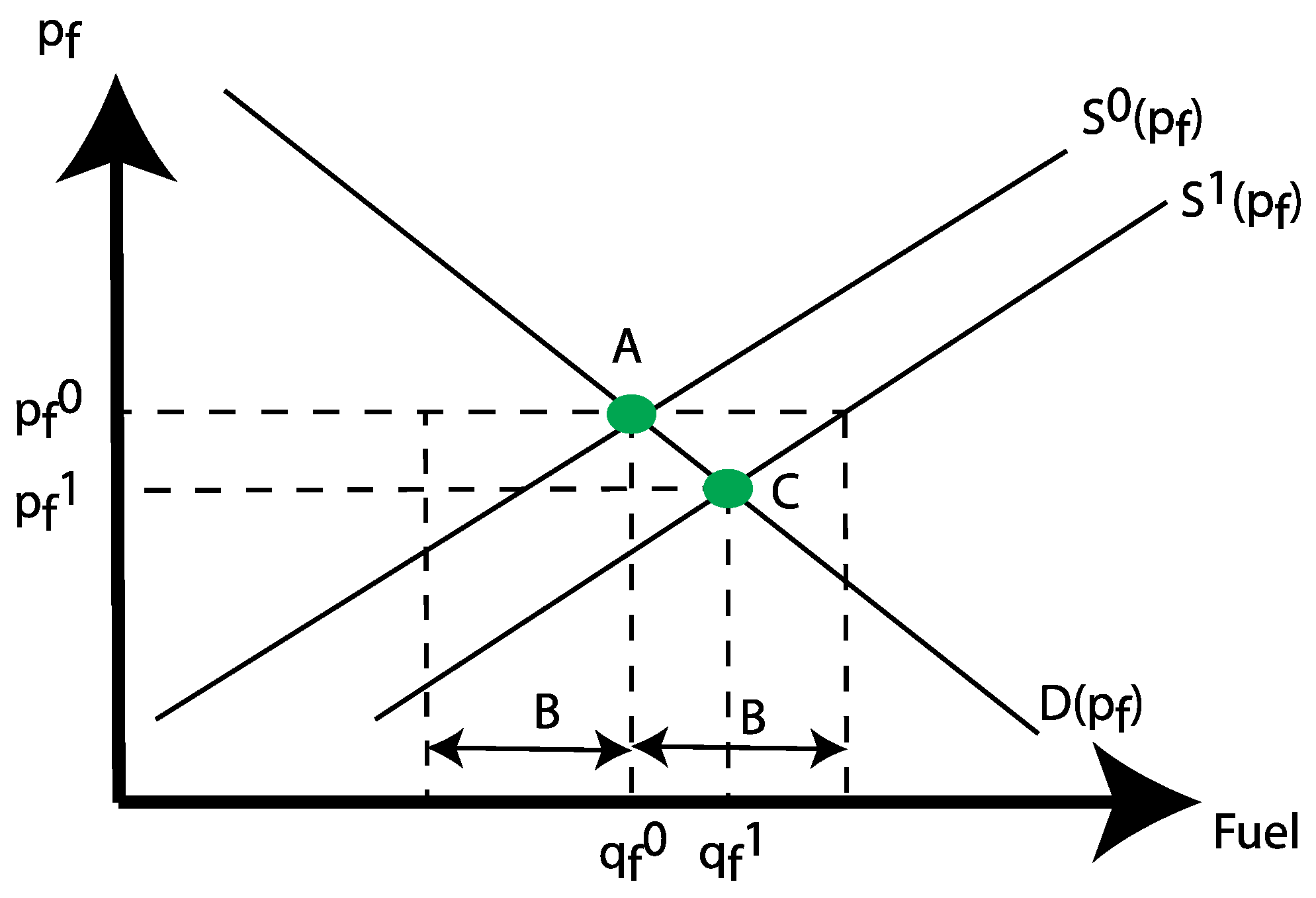 Sustainability 12 07215 g002