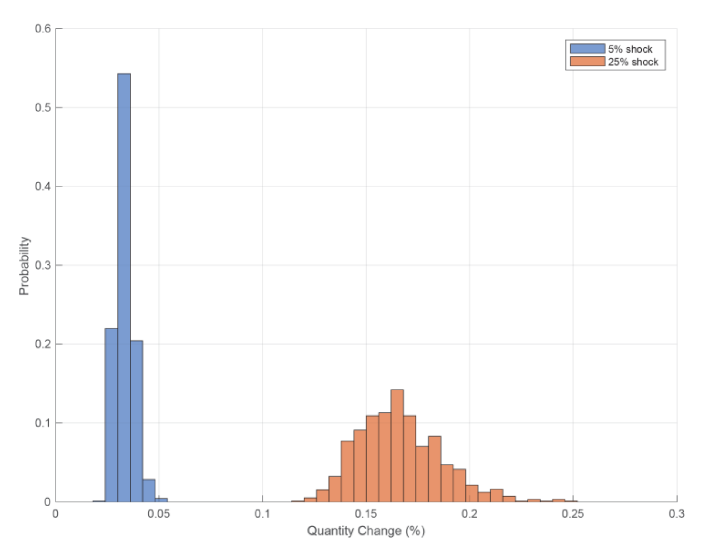 Sustainability 12 07215 g003