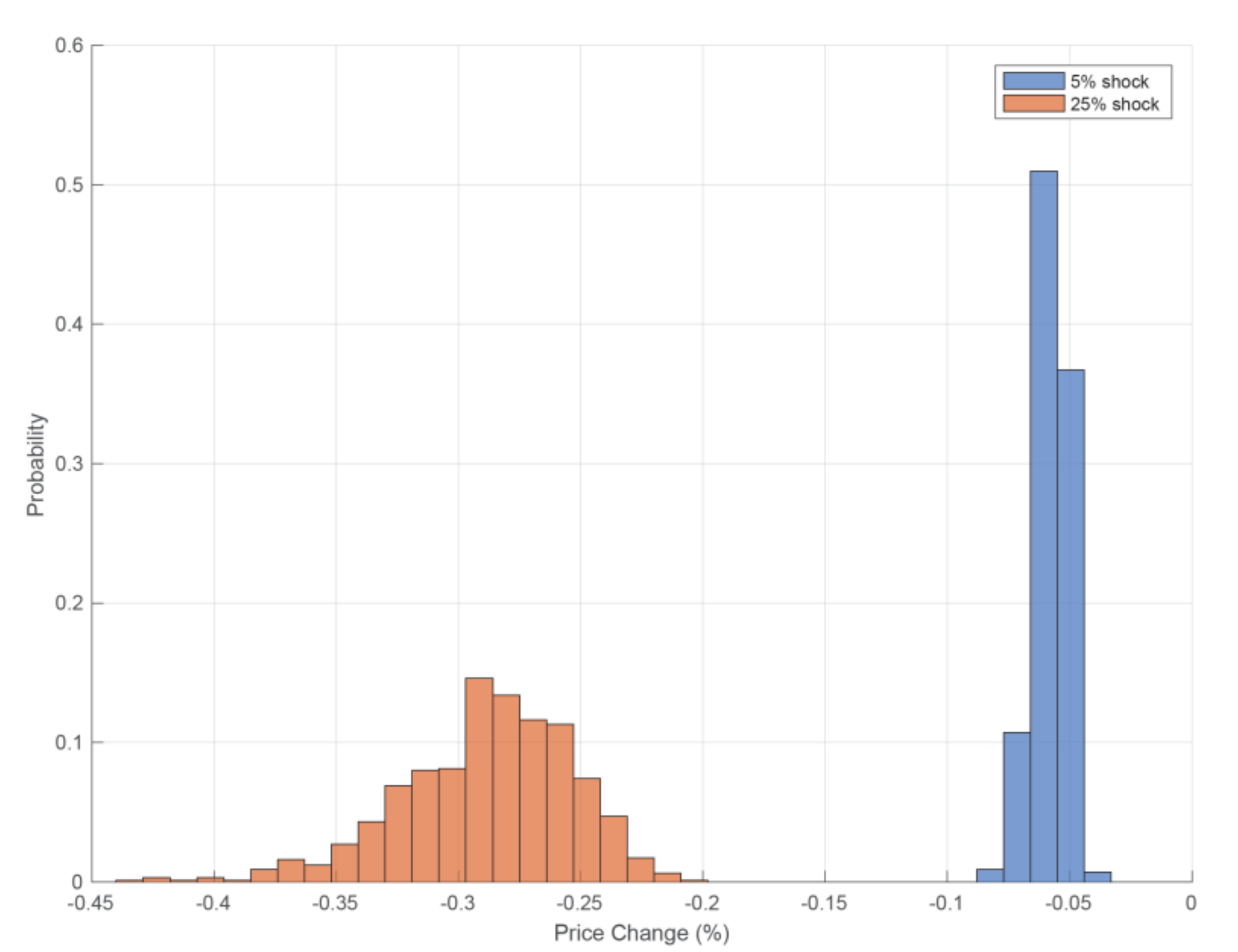 Sustainability 12 07215 g004
