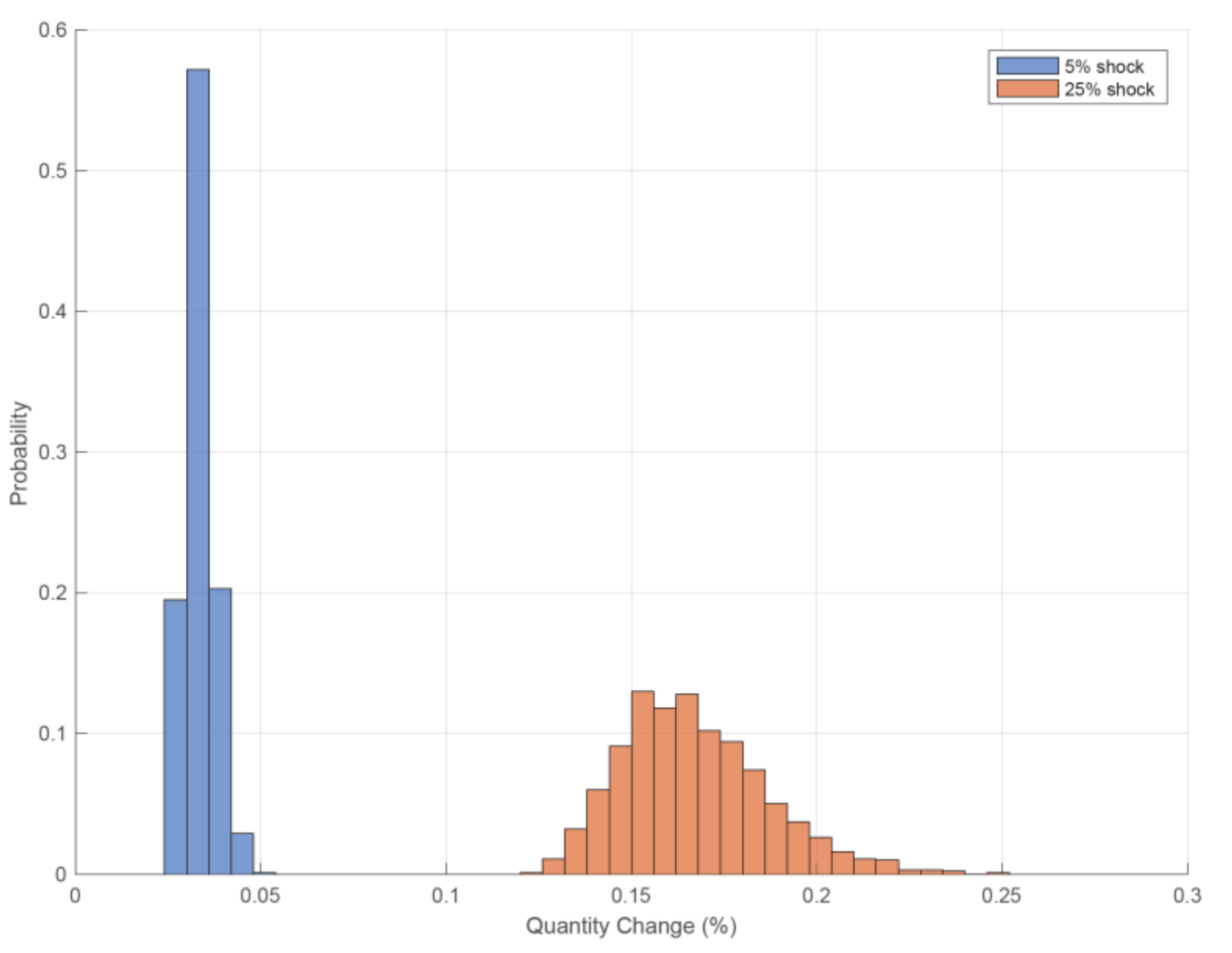 Sustainability 12 07215 g008