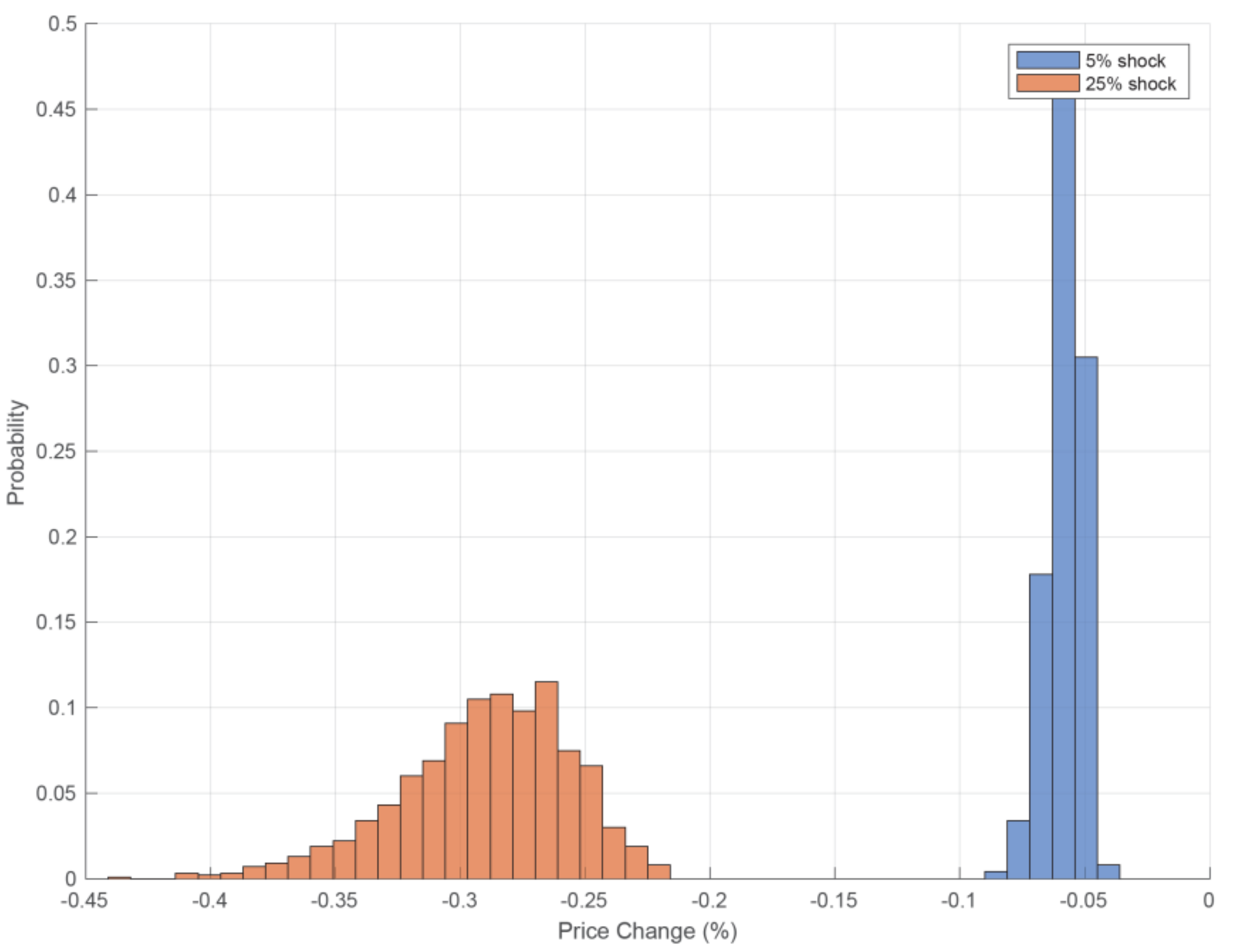 Sustainability 12 07215 g009