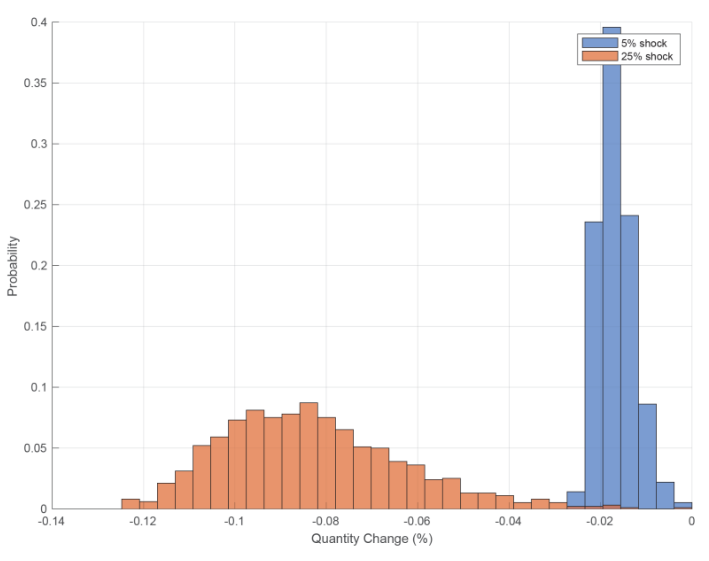 Sustainability 12 07215 g010