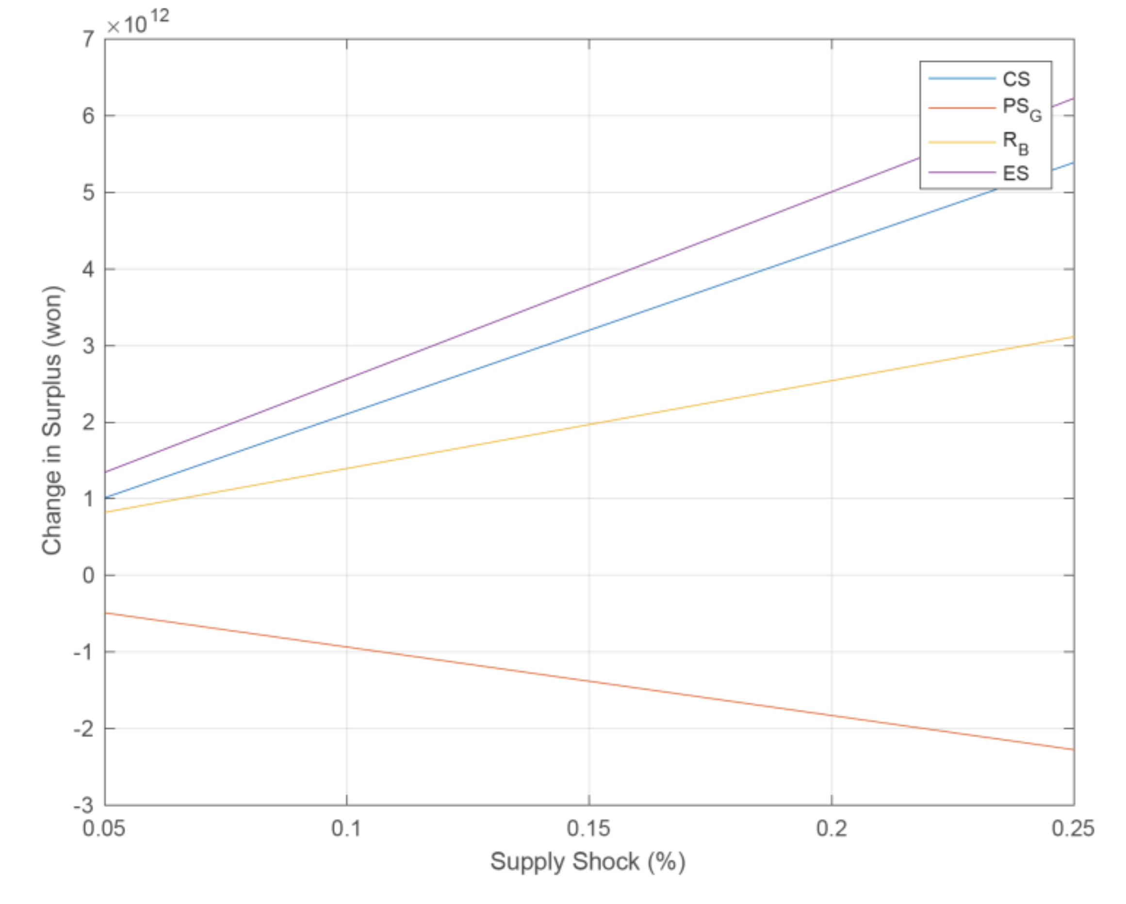 Sustainability 12 07215 g012