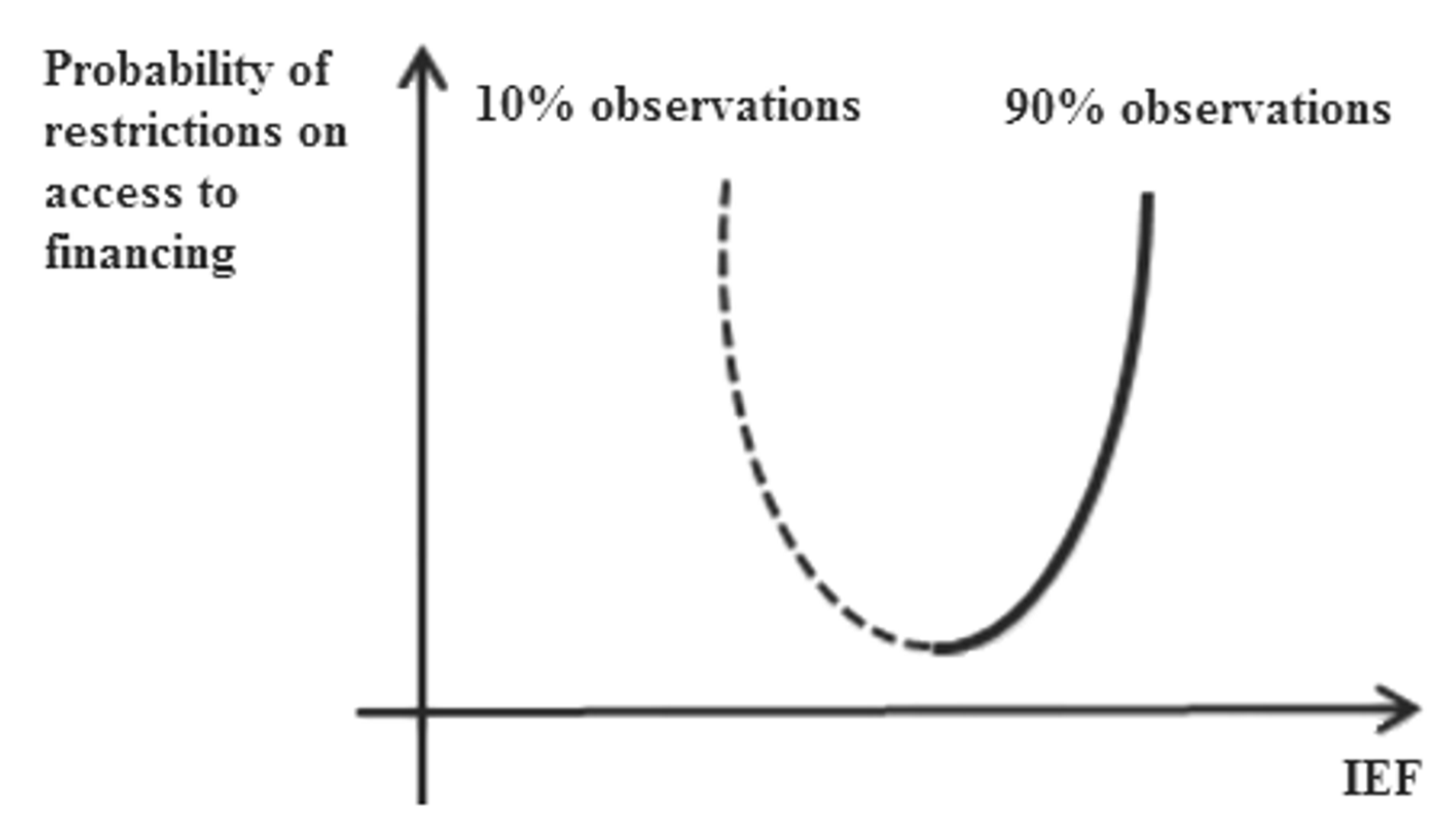 Sustainability 12 07217 g004