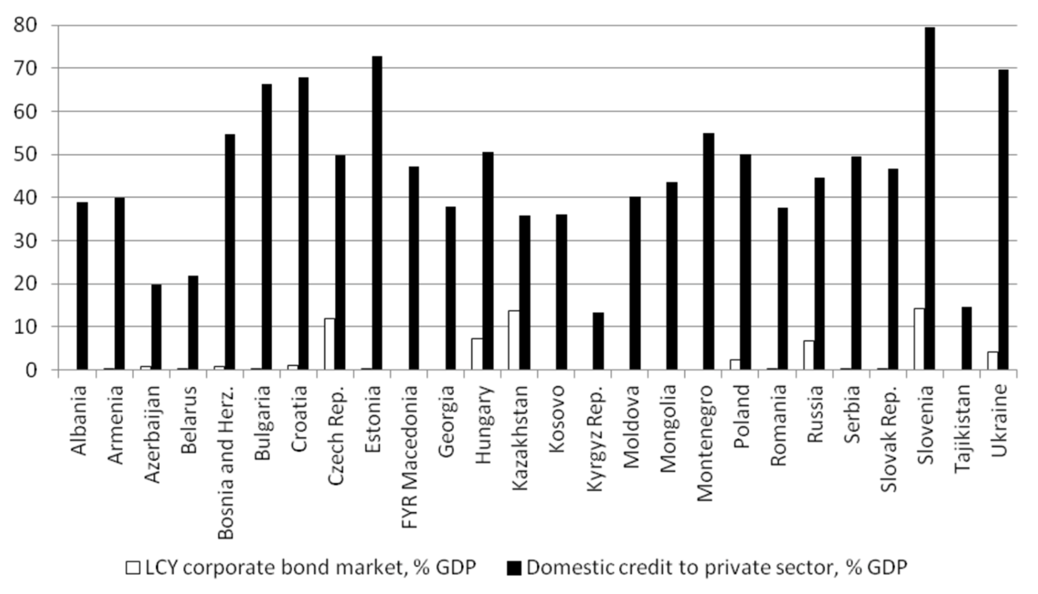 Sustainability 12 07217 g0a3