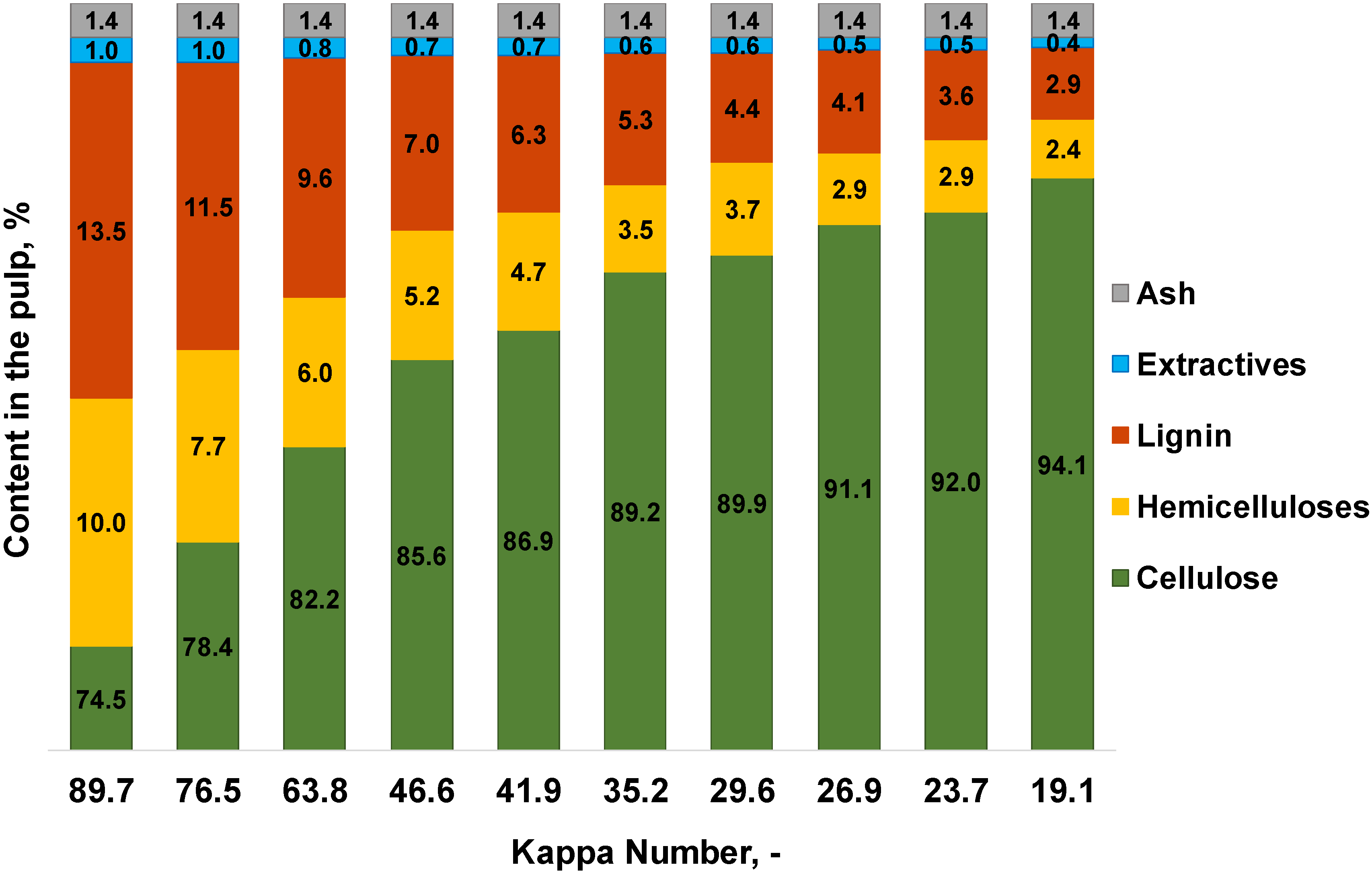 Sustainability 12 07219 g001