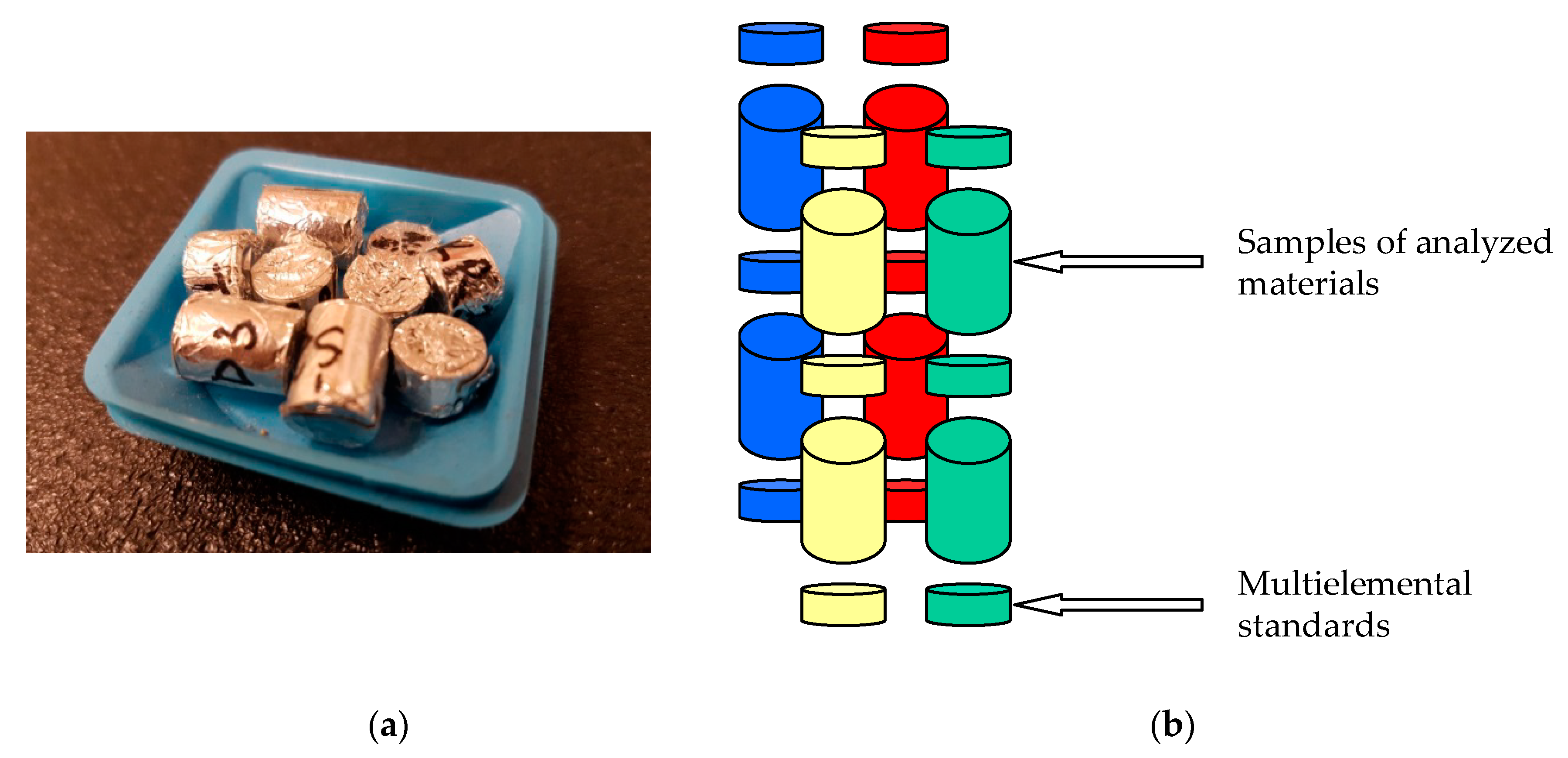 Sustainability 12 07221 g003 Sustainability 12 07221 g003
