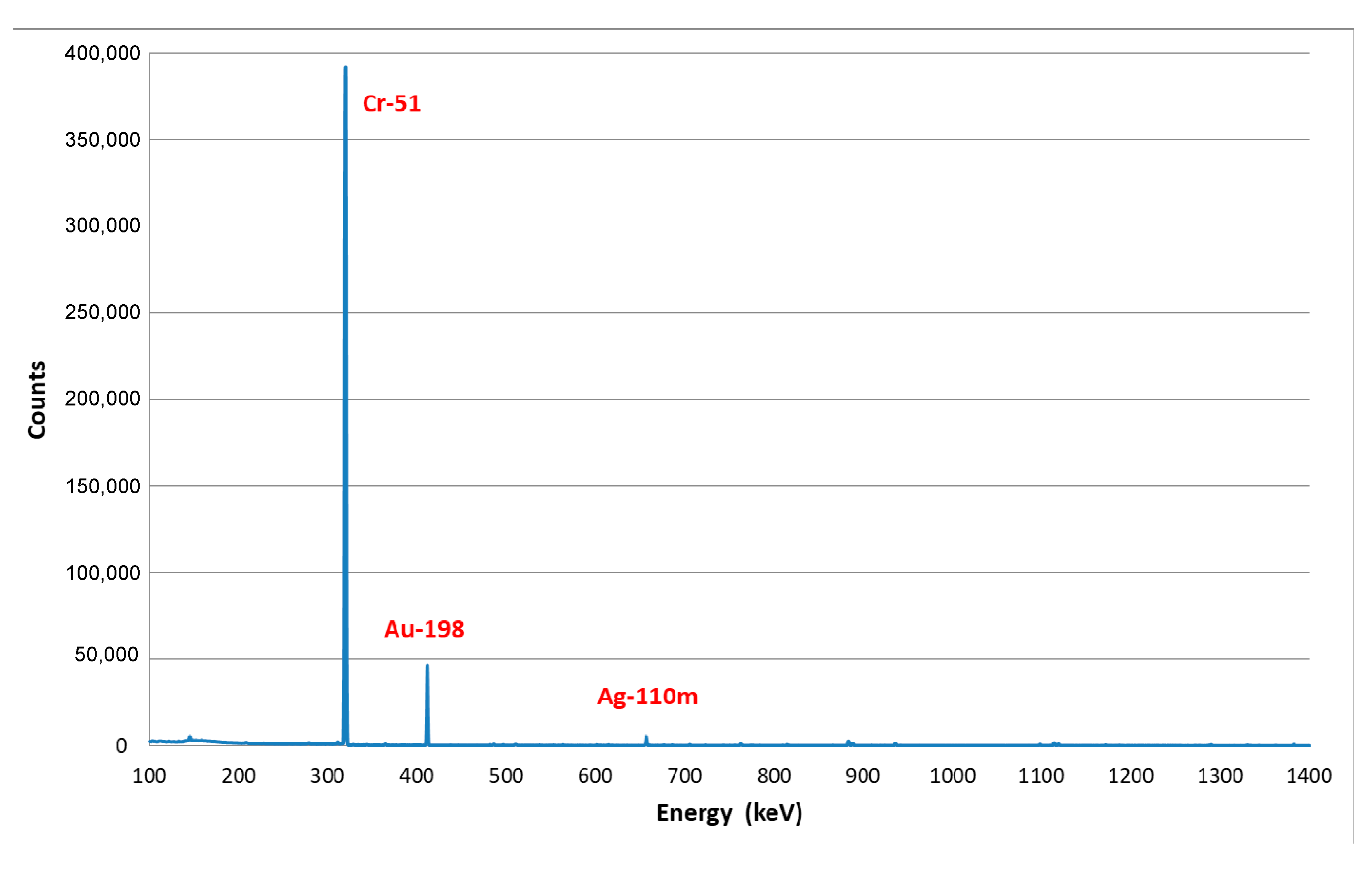 Sustainability 12 07221 g006 Sustainability 12 07221 g006
