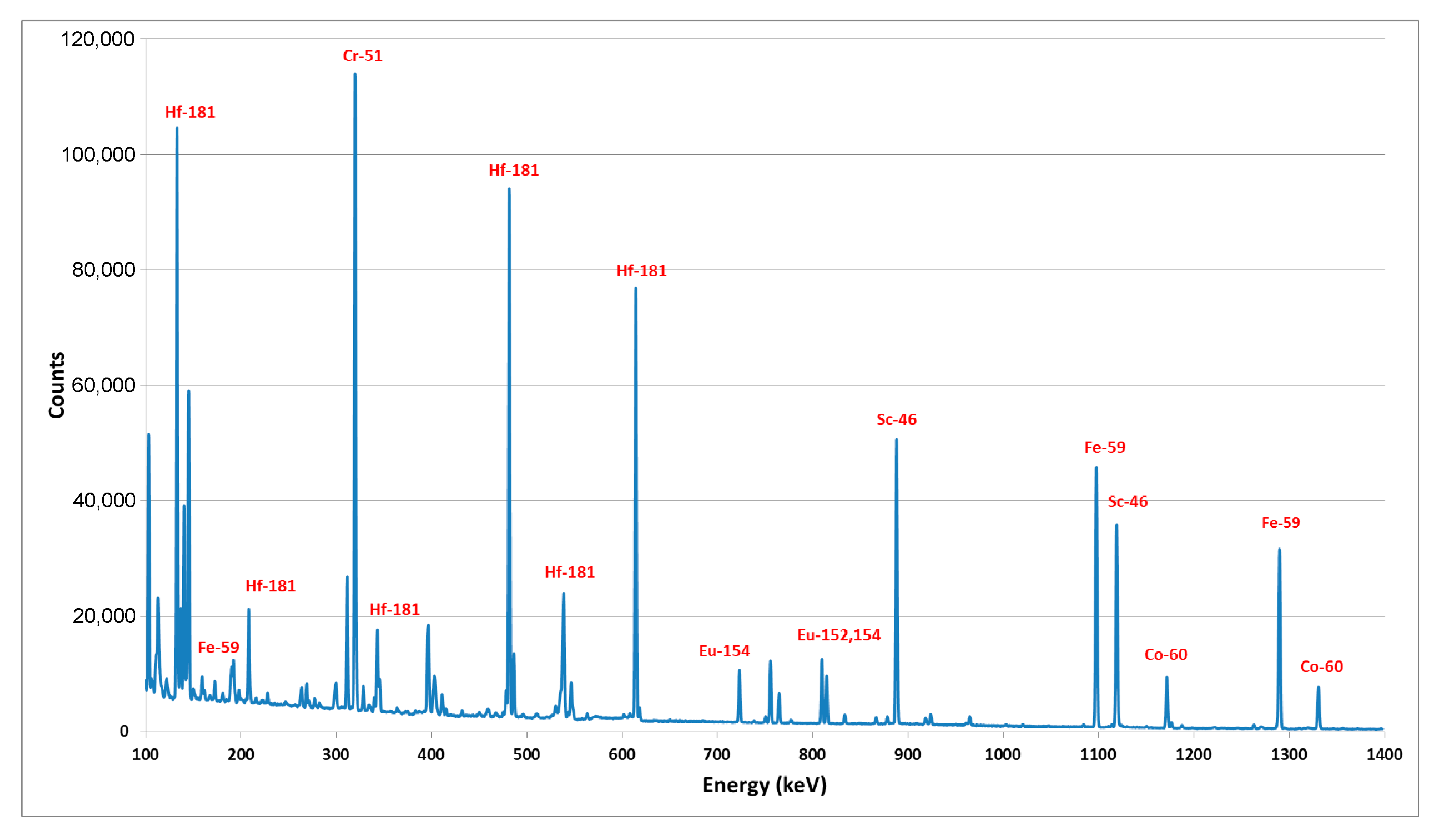 Sustainability 12 07221 g007 Sustainability 12 07221 g007