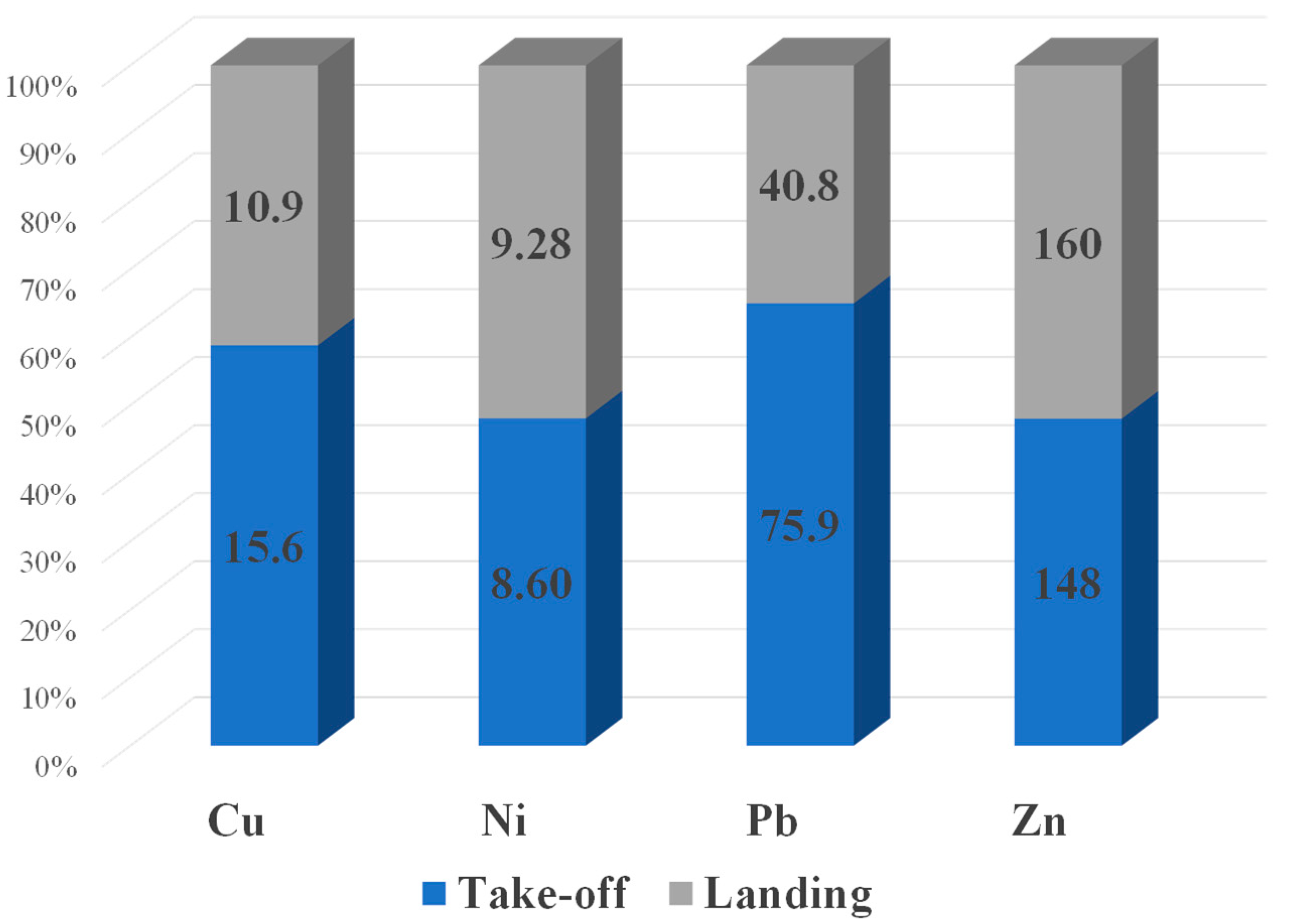 Sustainability 12 07224 g001 Sustainability 12 07224 g001