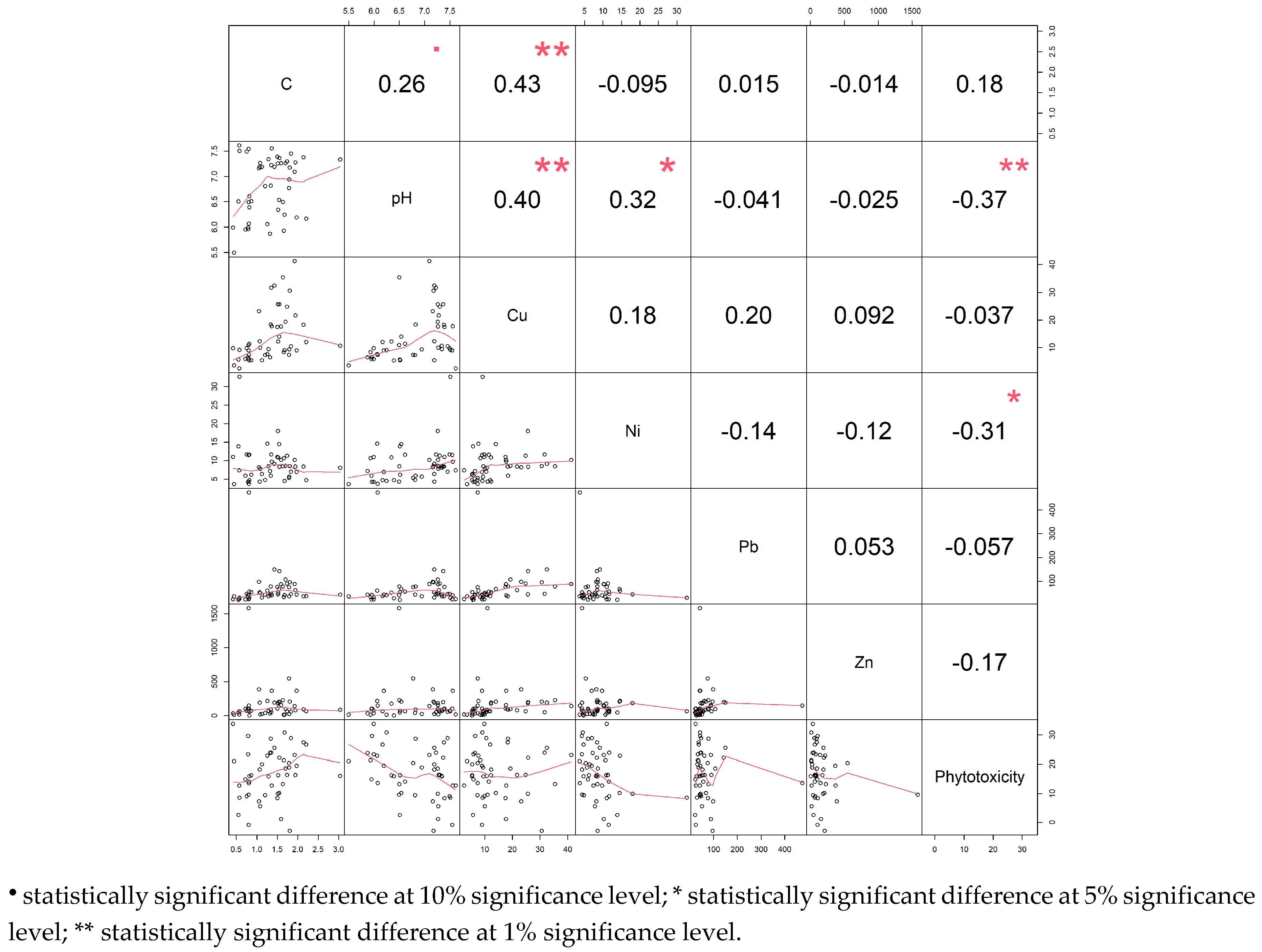 Sustainability 12 07224 g002 Sustainability 12 07224 g002