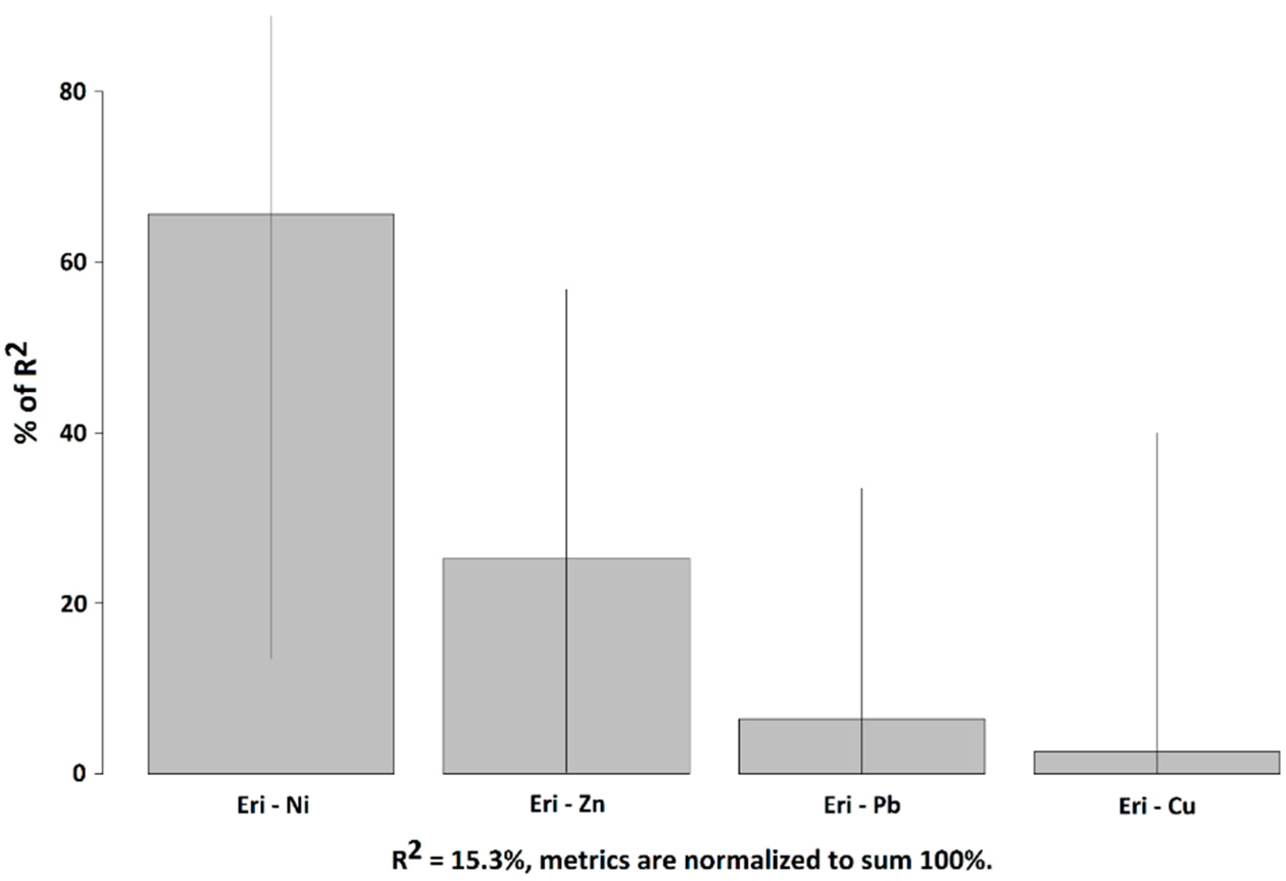 Sustainability 12 07224 g003 Sustainability 12 07224 g003
