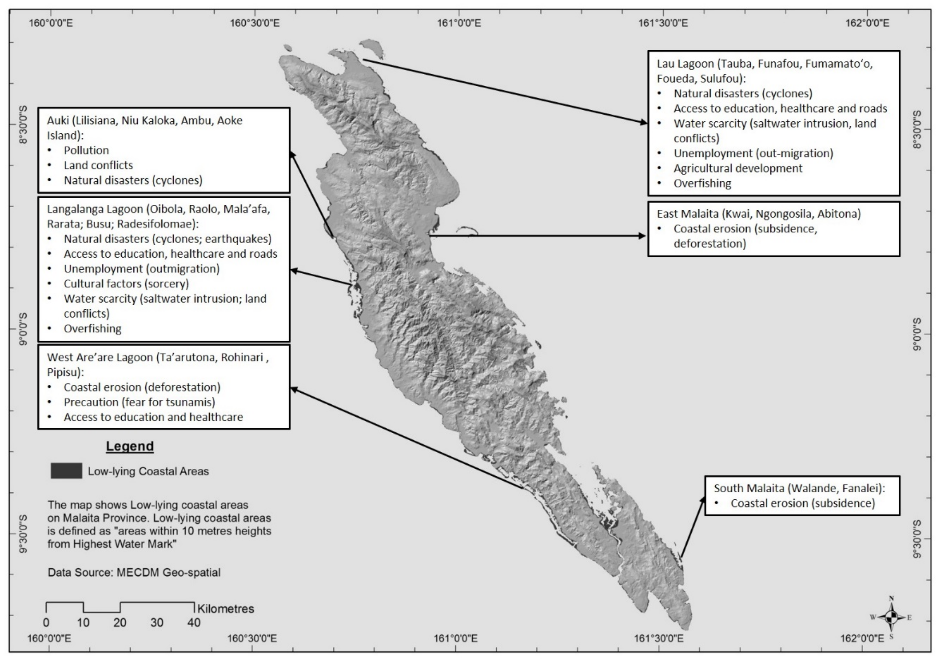 Sustainability 12 07225 g006 Sustainability 12 07225 g006