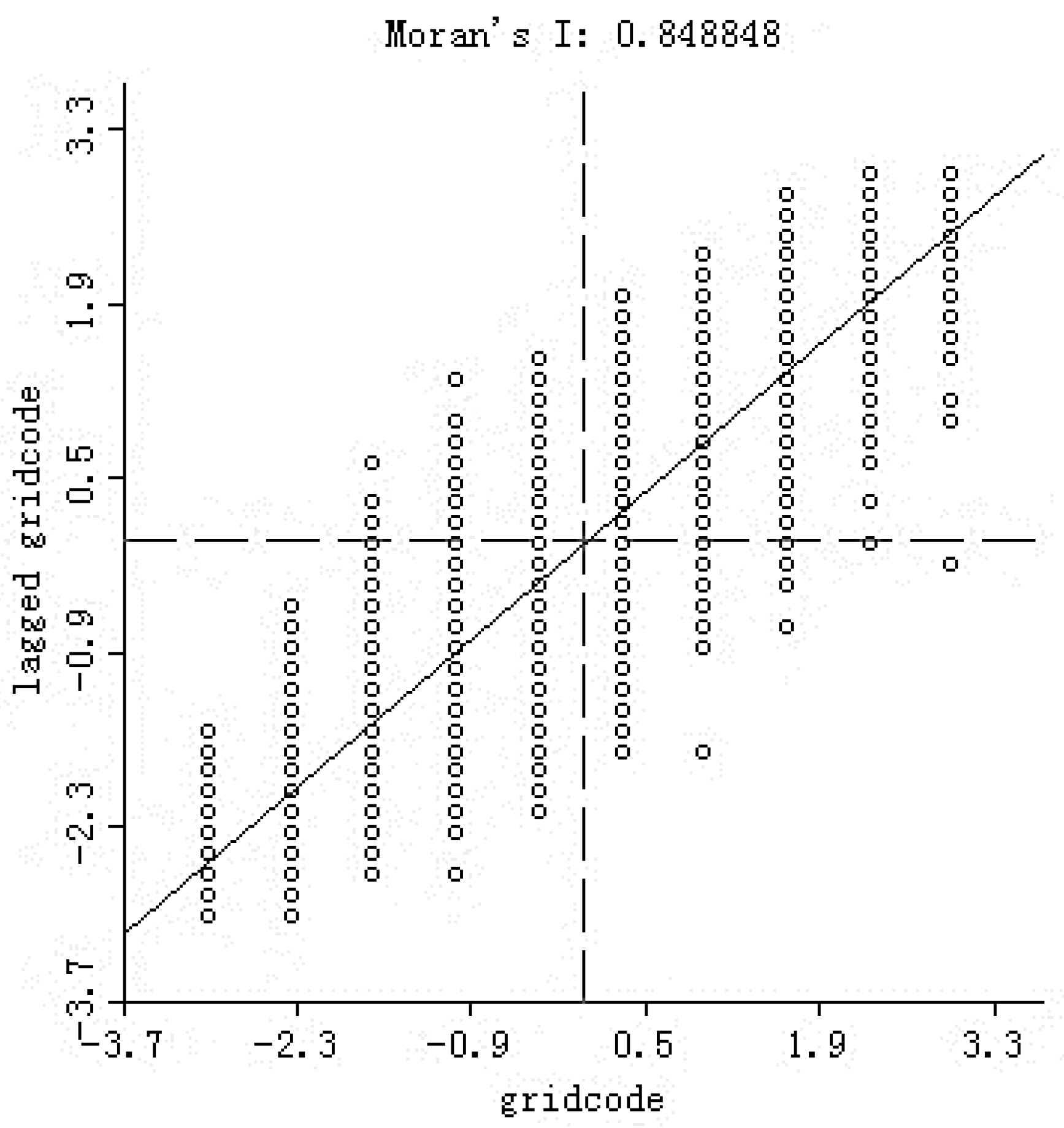 Sustainability 12 07230 g004 Sustainability 12 07230 g004