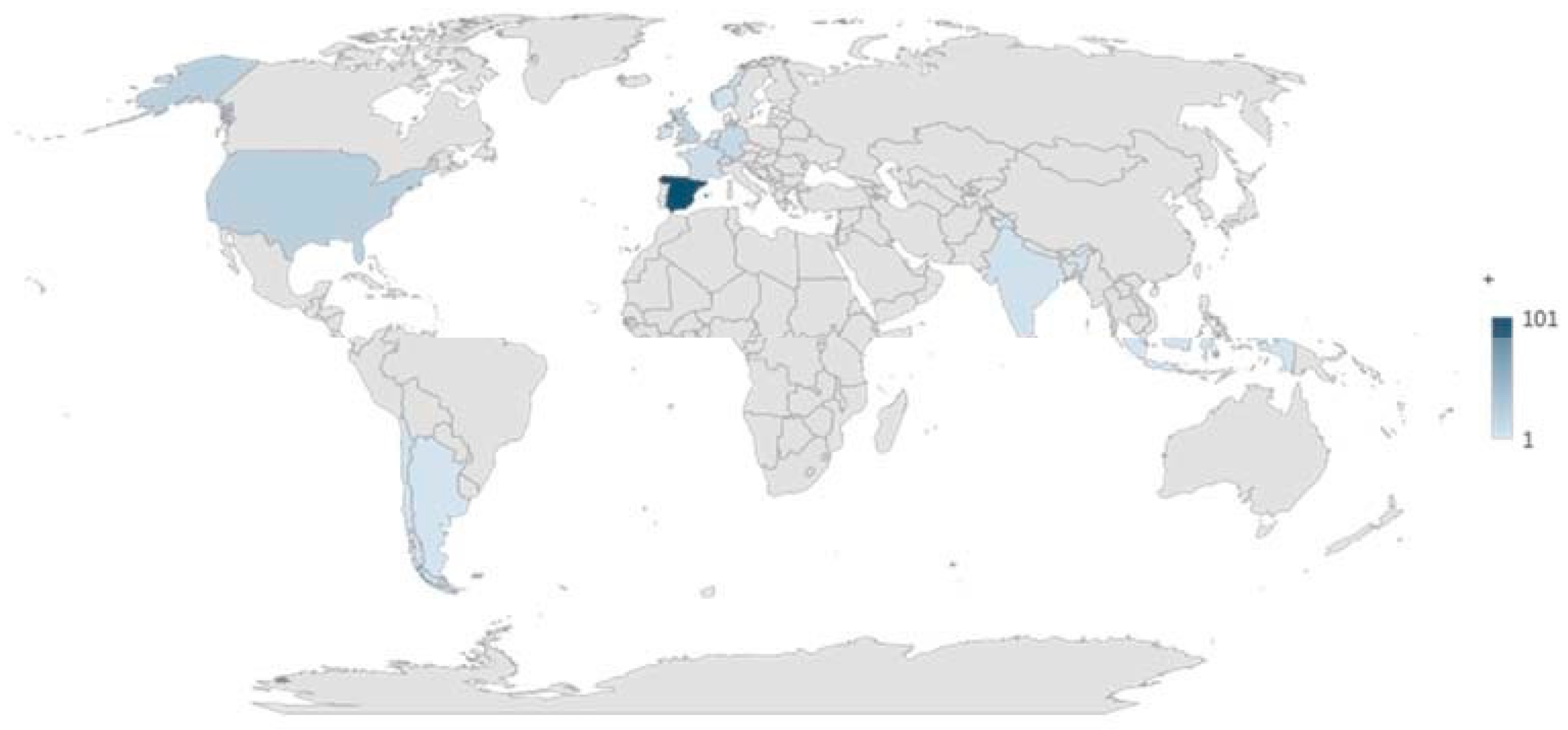 Sustainability 12 07232 g001