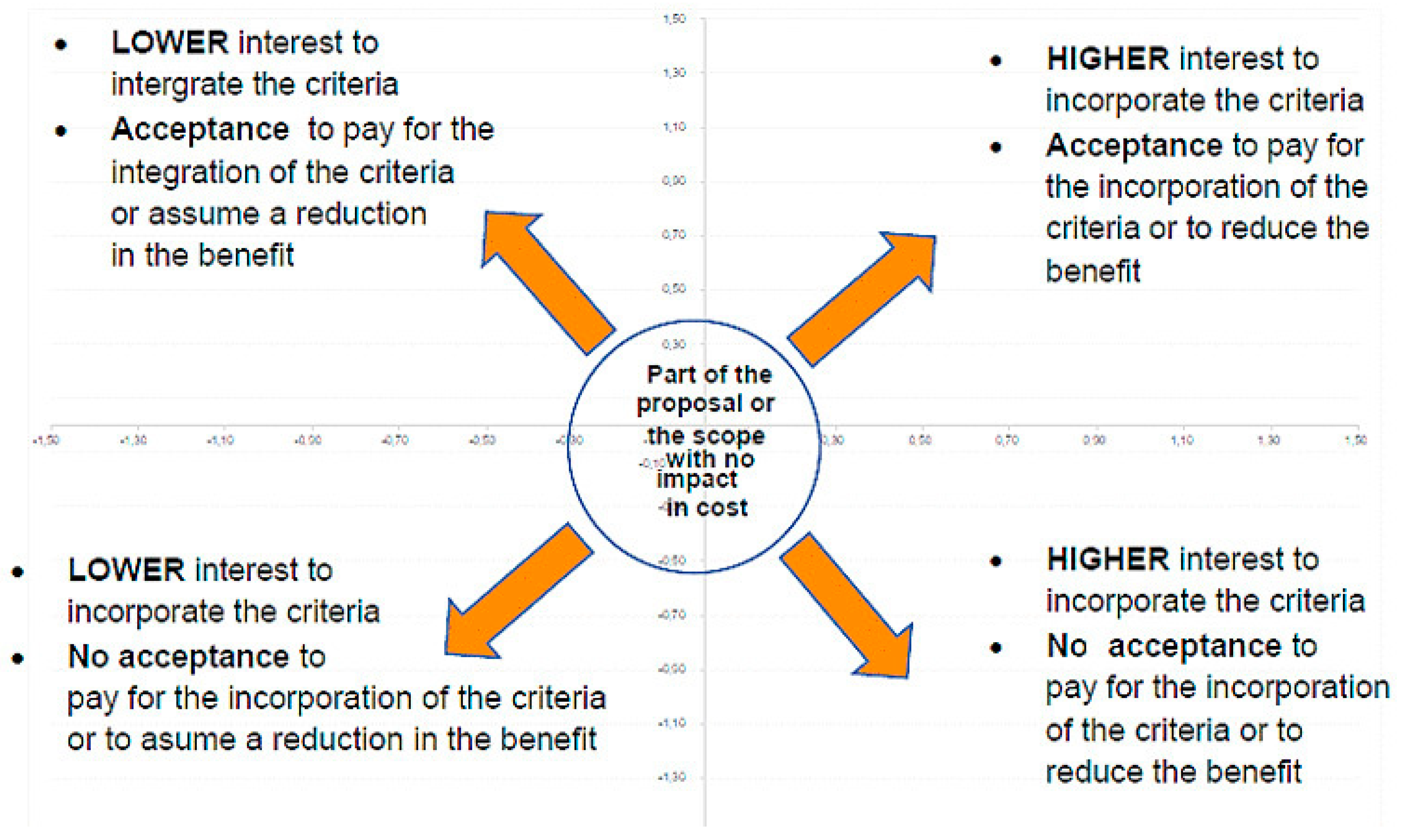 Sustainability 12 07232 g002