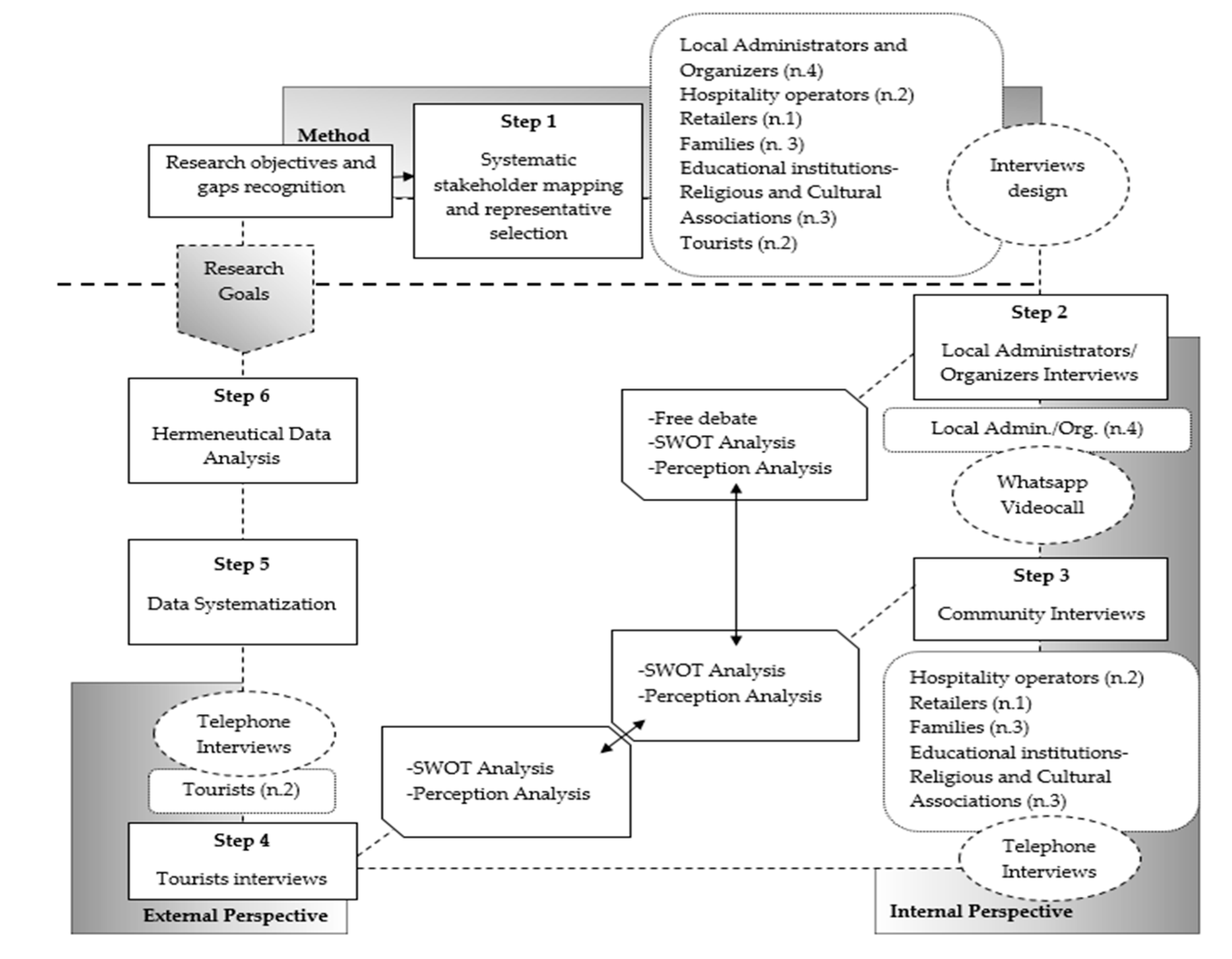 Sustainability 12 07233 g004 Sustainability 12 07233 g004