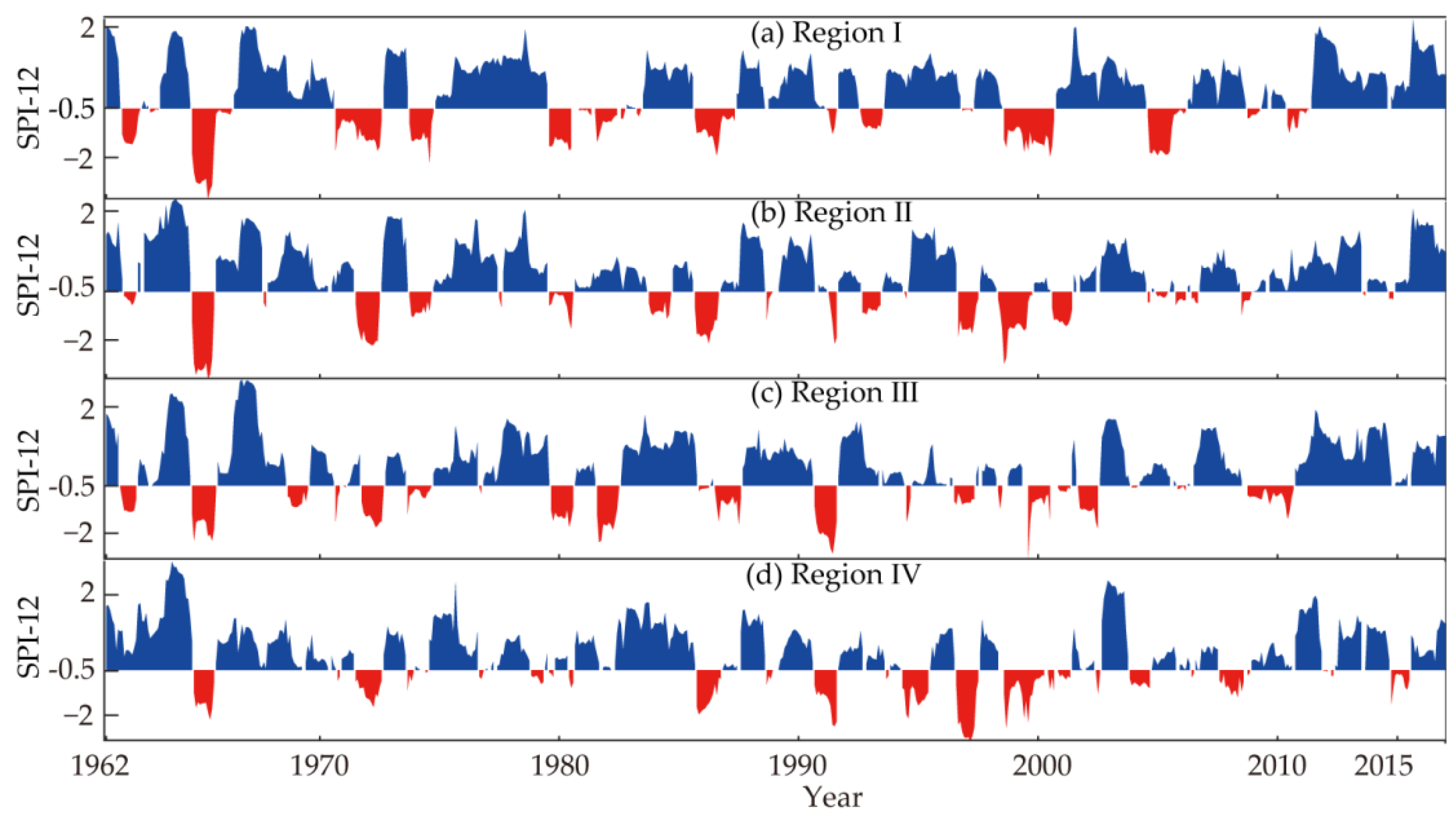 Sustainability 12 07237 g004