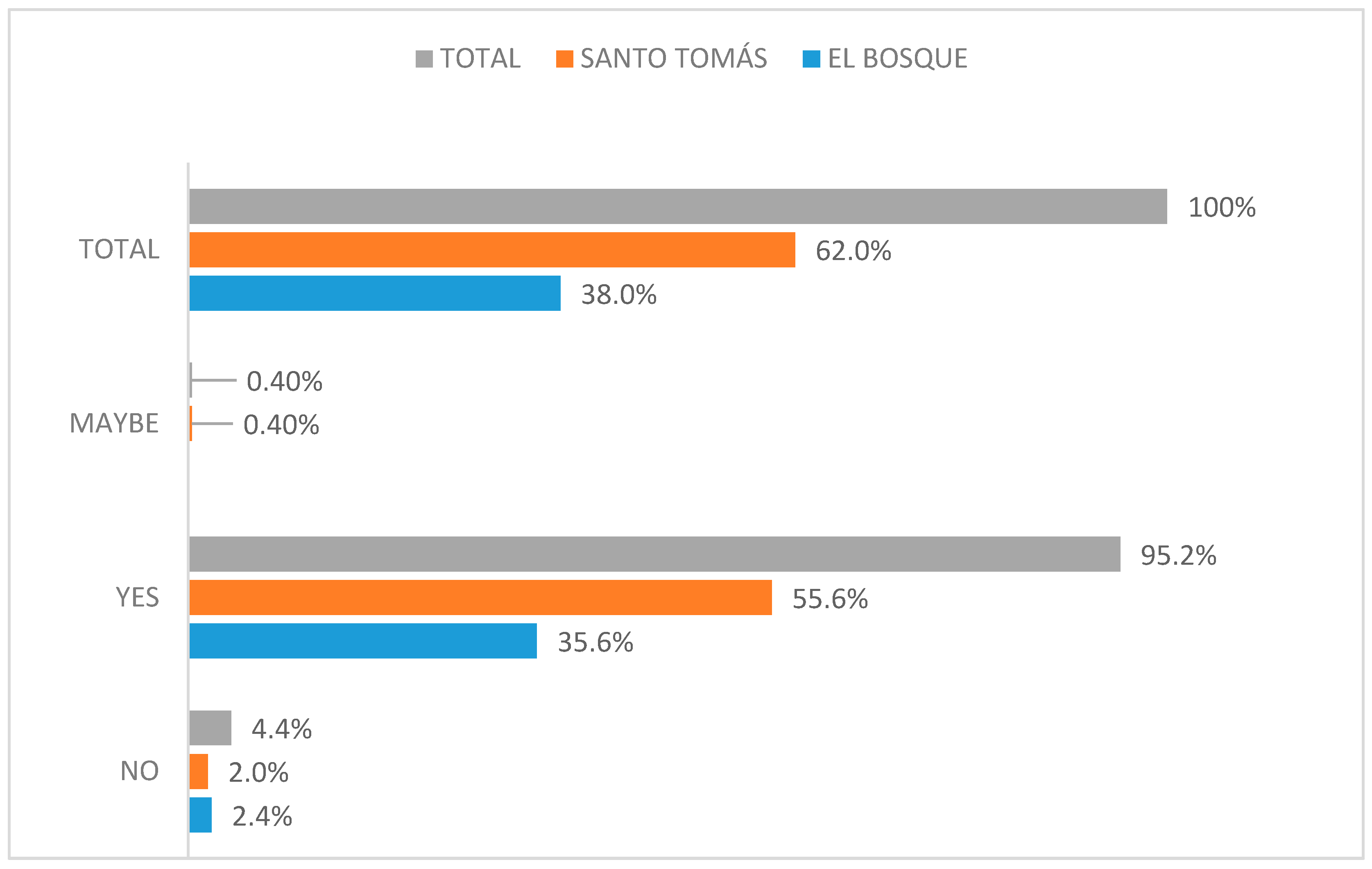 Sustainability 12 07239 g002 Sustainability 12 07239 g002