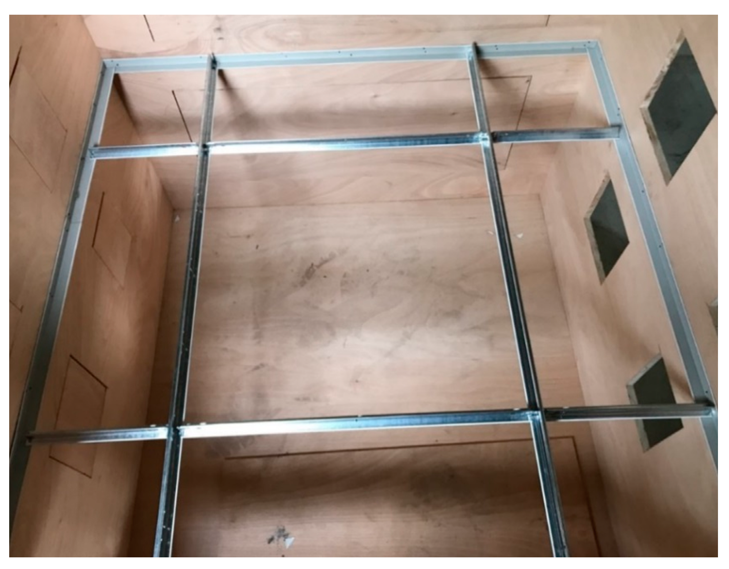 Sustainability 12 07244 g003