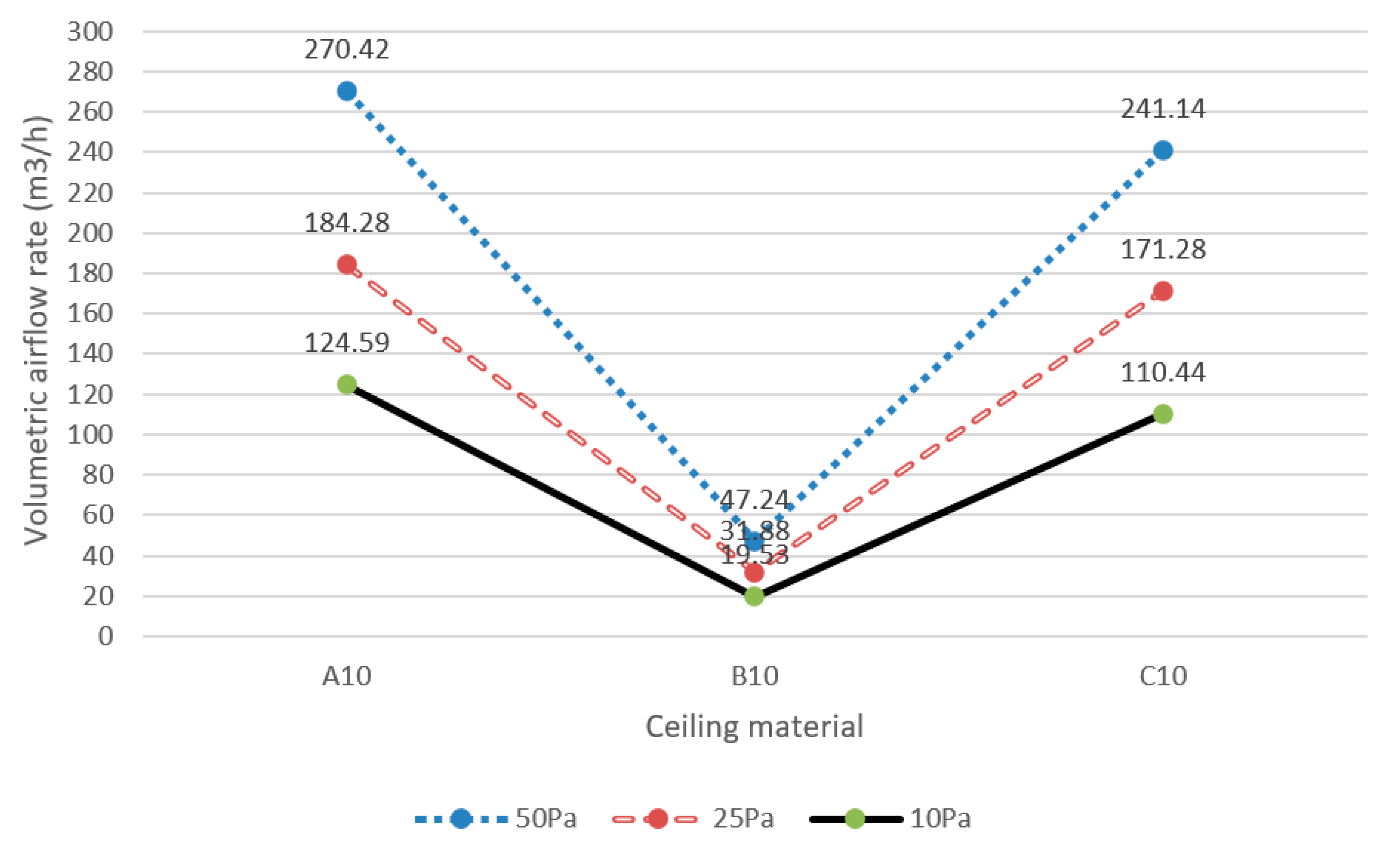 Sustainability 12 07244 g005