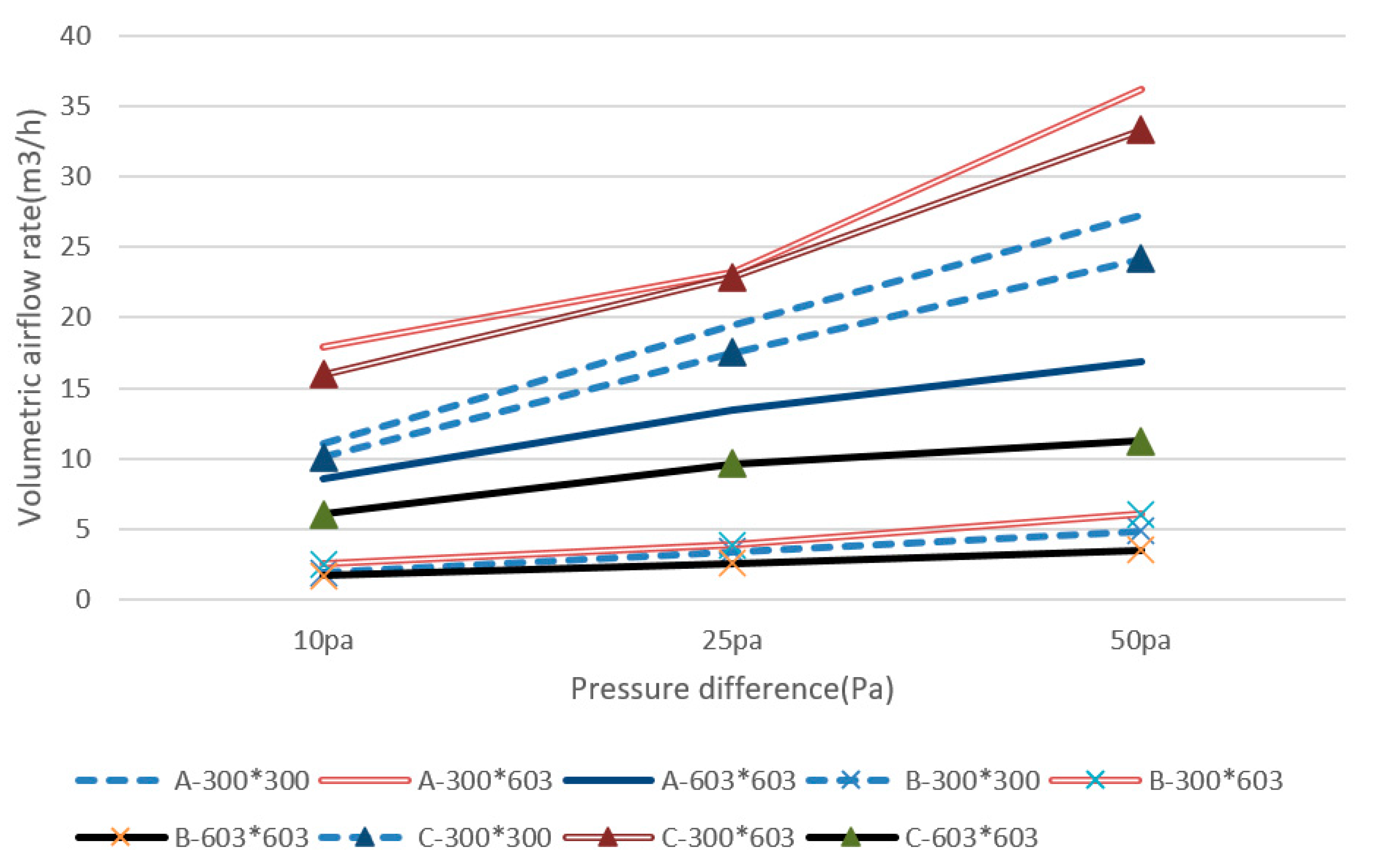 Sustainability 12 07244 g006
