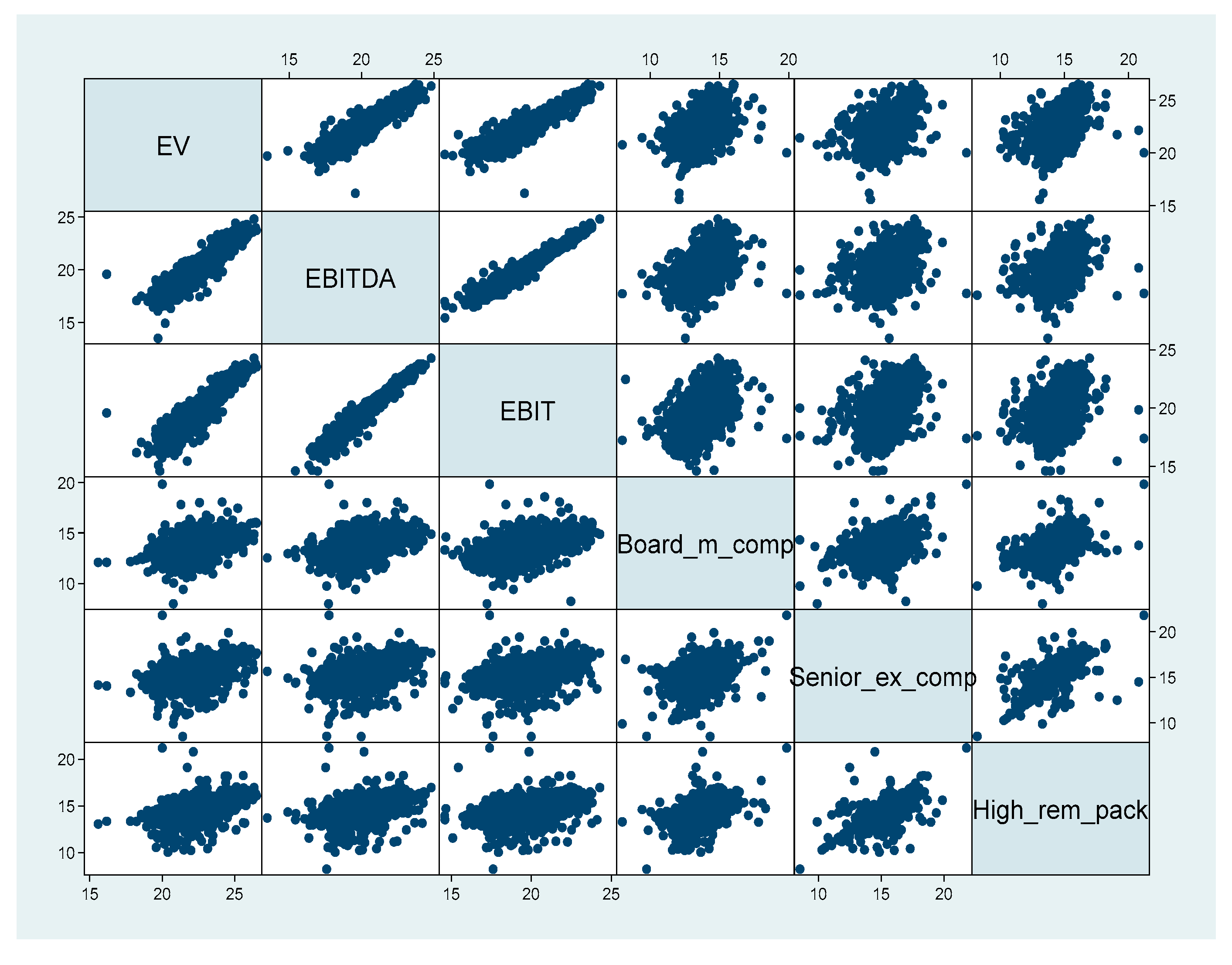 Sustainability 12 07247 g002