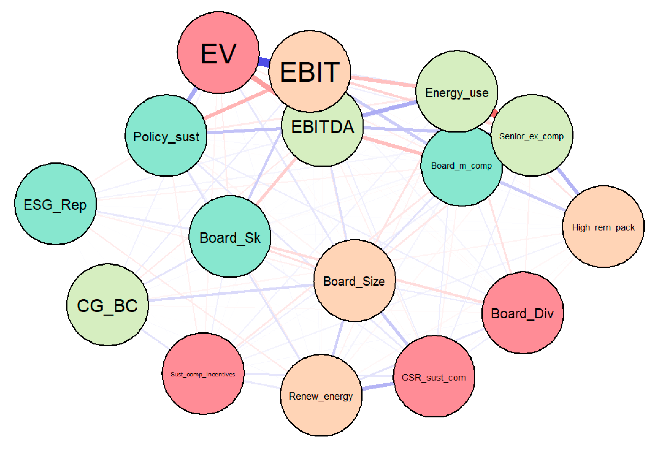 Sustainability 12 07247 g007