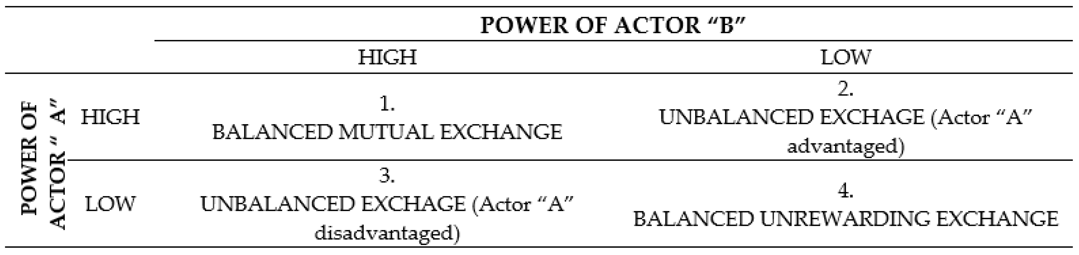 Sustainability 12 07248 g002