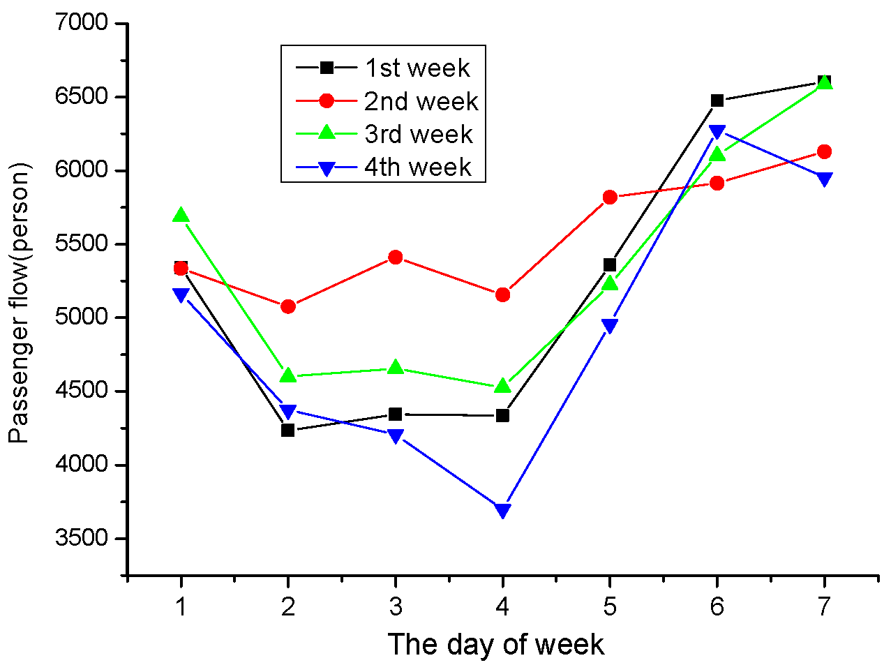 Sustainability 12 07249 g001