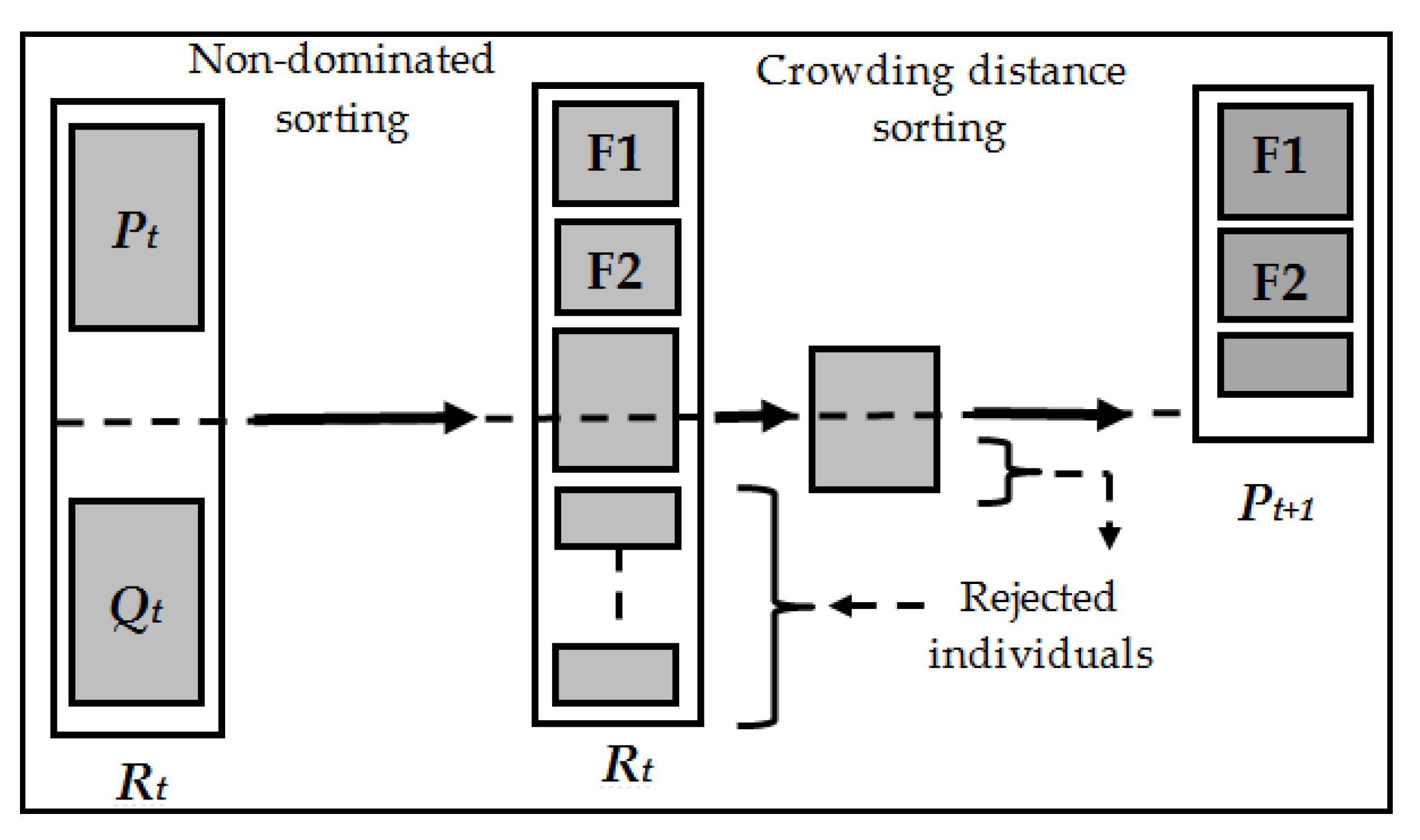 Sustainability 12 07253 g002 Sustainability 12 07253 g002