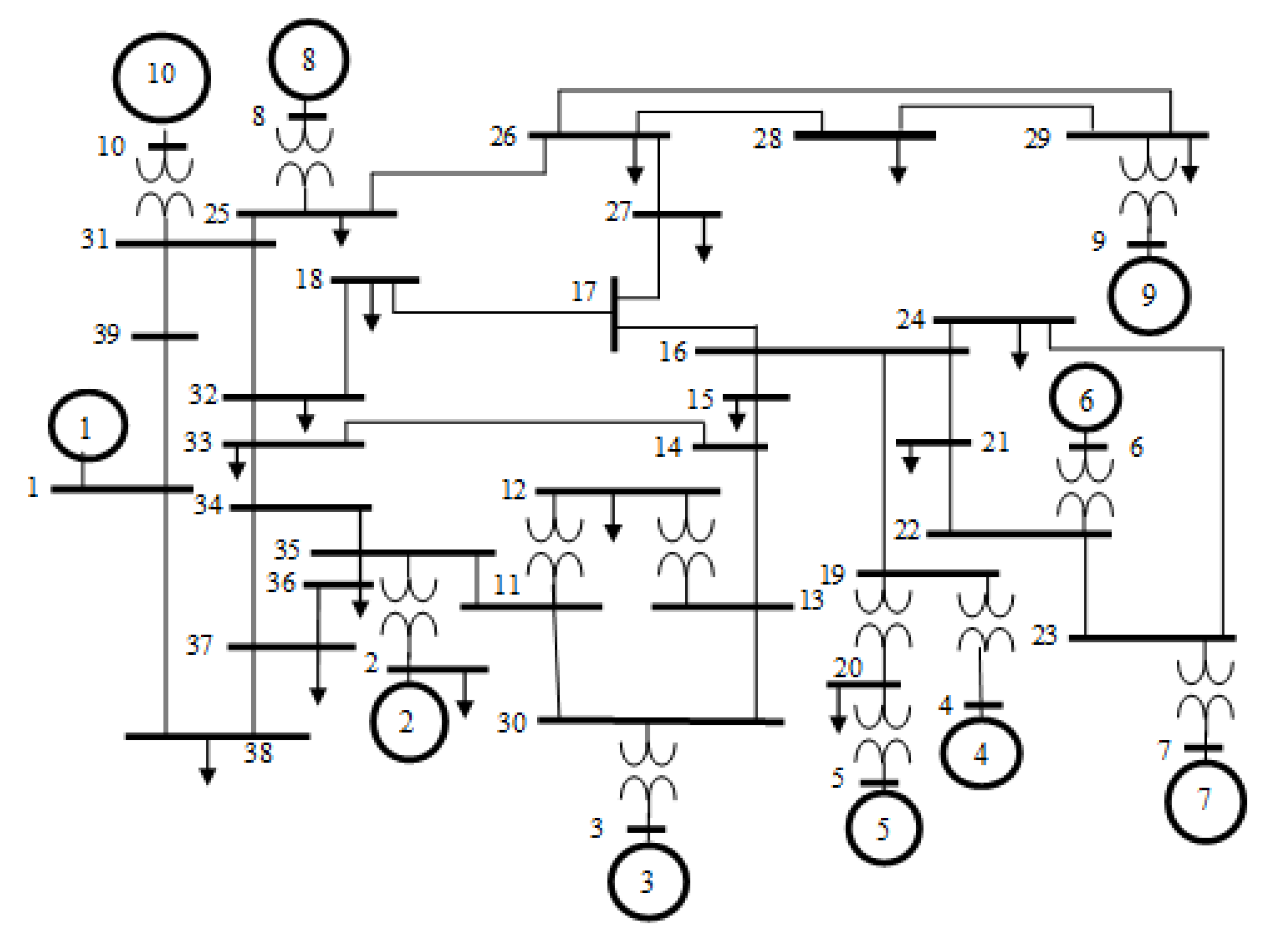 Sustainability 12 07253 g003 Sustainability 12 07253 g003