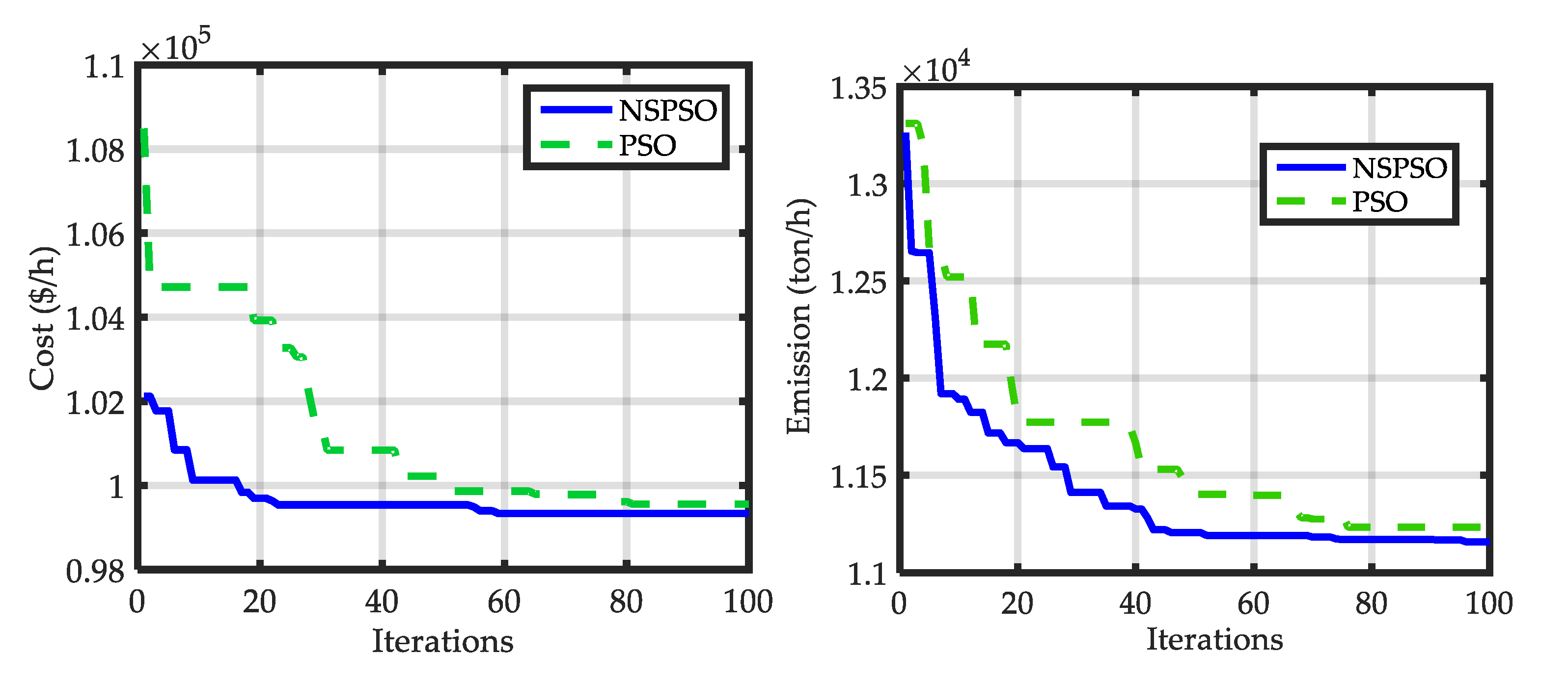 Sustainability 12 07253 g004 Sustainability 12 07253 g004