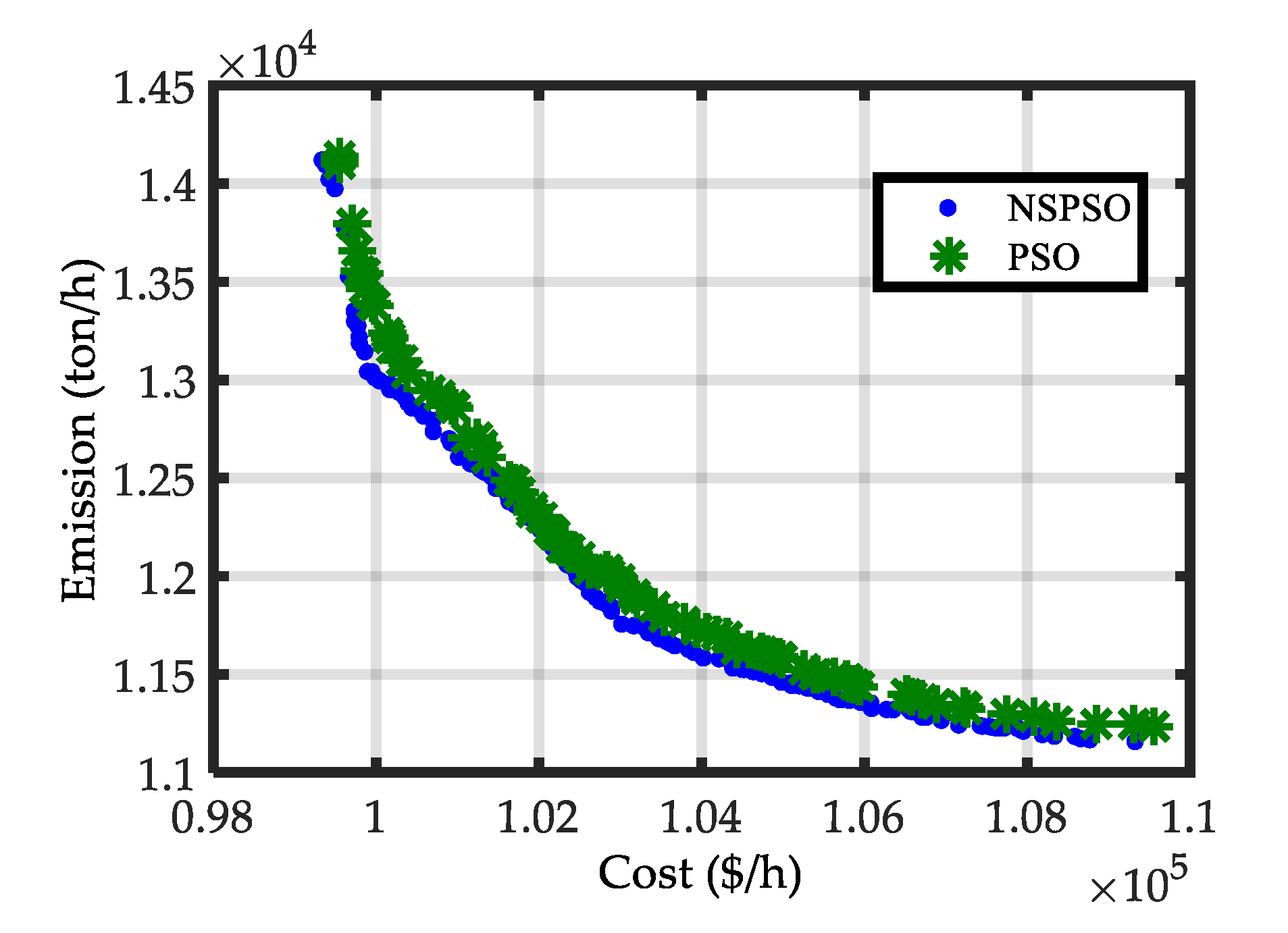Sustainability 12 07253 g005 Sustainability 12 07253 g005