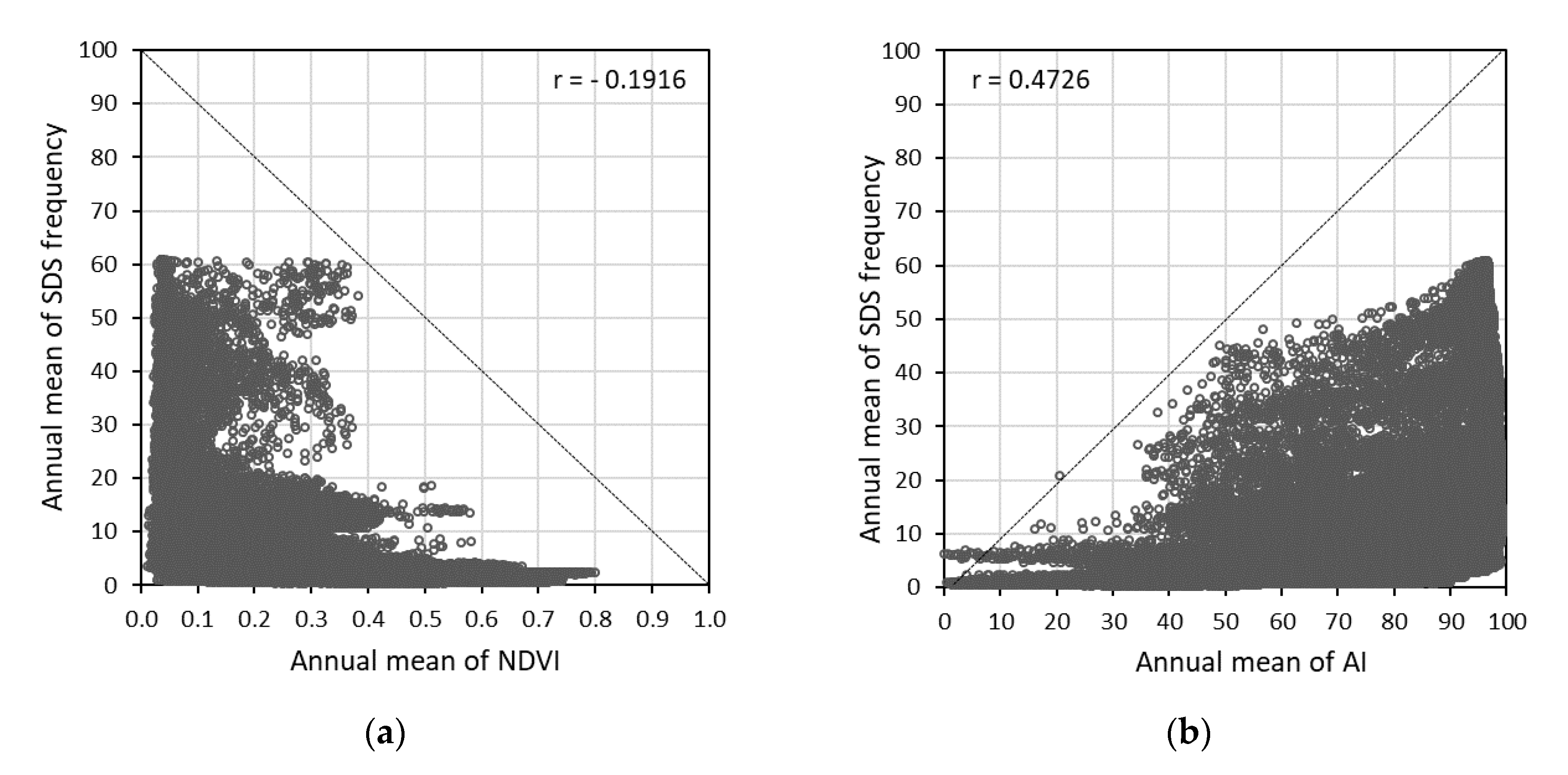 Sustainability 12 07256 g004